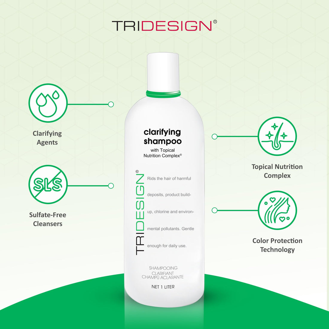 Tri Clarifying Shampoo, 34 Fluid Ounce