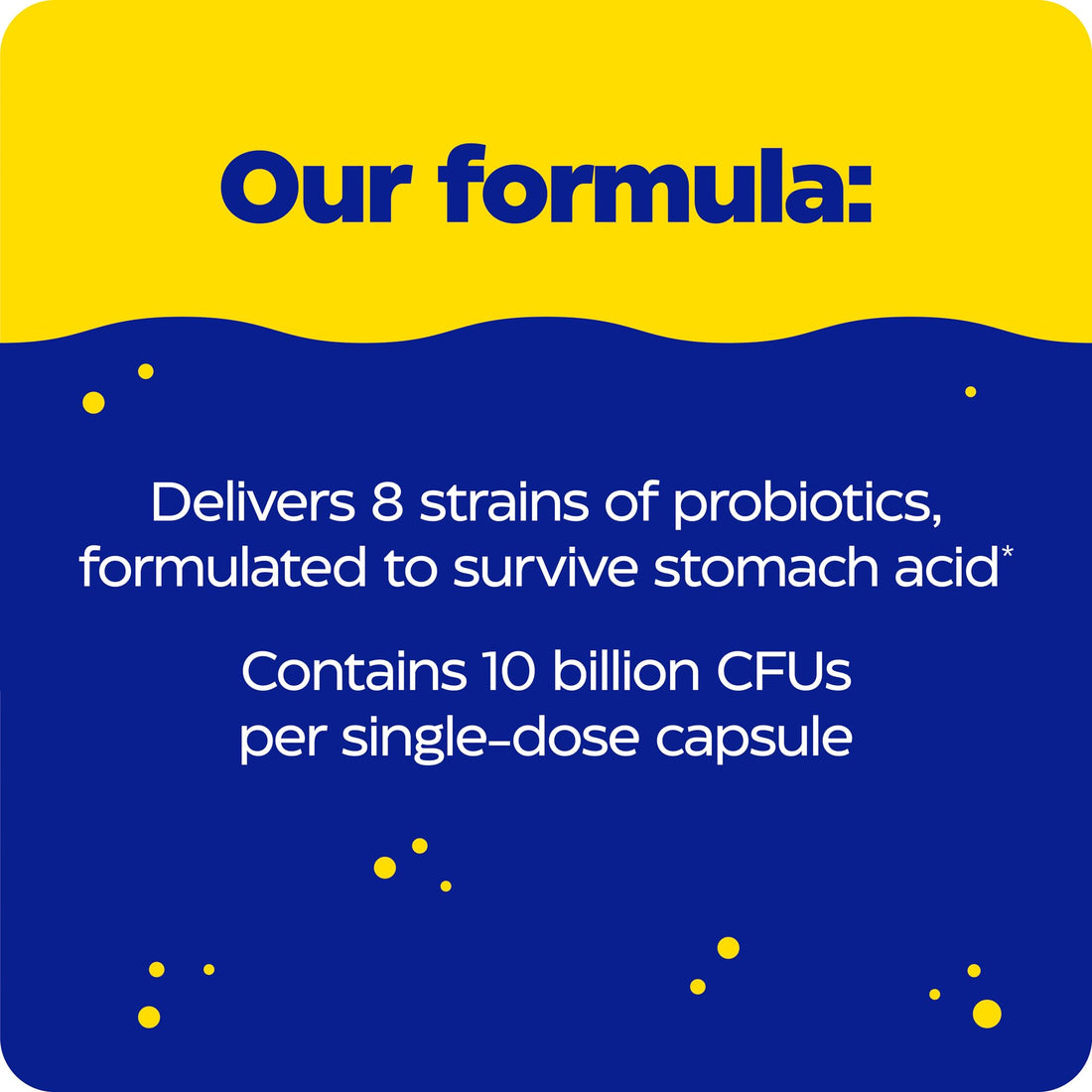 Enzymedica, Pro-Bio, Shelf Stable, Stomach-Acid Resistant Probiotic for Healthy Digestion, 10 Billion CFU, 30 Count