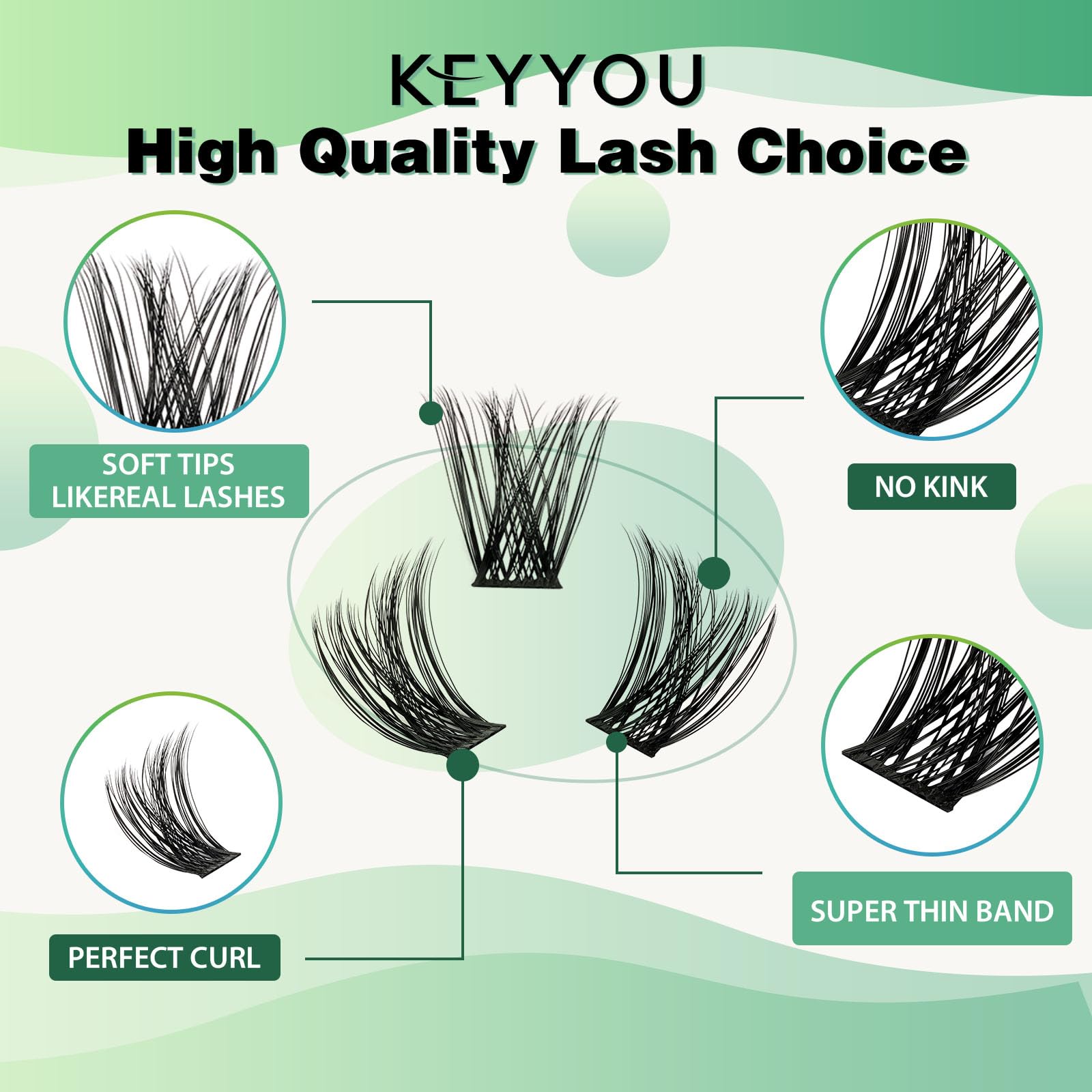 Lash Clusters 96pcs Individual Lashes Y01 C Curl 14mm Eyelash Clusters KEYYOU Volume Wispy Lash Extension Soft&Comfortable Easy DIY at Home(Y01,C-14mm)