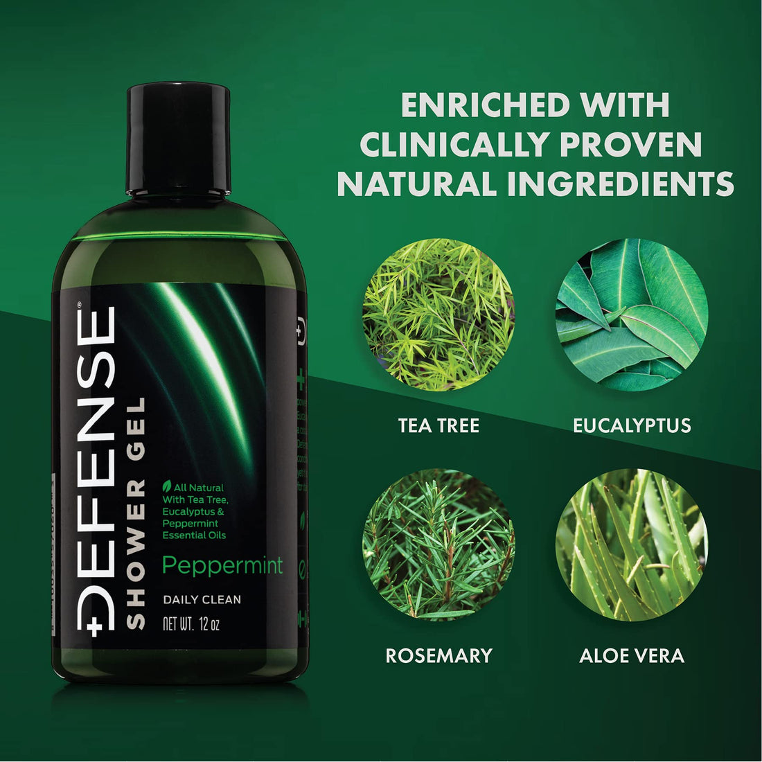 Defense Soap Peppermint Body Wash Shower Gel 12 Oz - Natural Tea Tree Eucalyptus Peppermint Oil (Pack of 2)