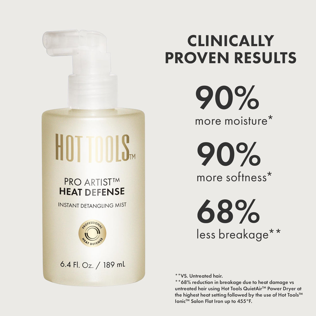 HOT TOOLS Heat Protectant & Instant Detangling Mist | Leave-In Conditioner for Hydrated, Smoother & Shinier Hair |Protects Hair from Heat Damage without Use of Silicones