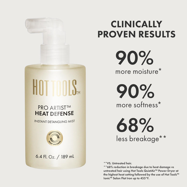 HOT TOOLS Heat Protectant & Instant Detangling Mist | Leave-In Conditioner for Hydrated, Smoother & Shinier Hair |Protects Hair from Heat Damage without Use of Silicones
