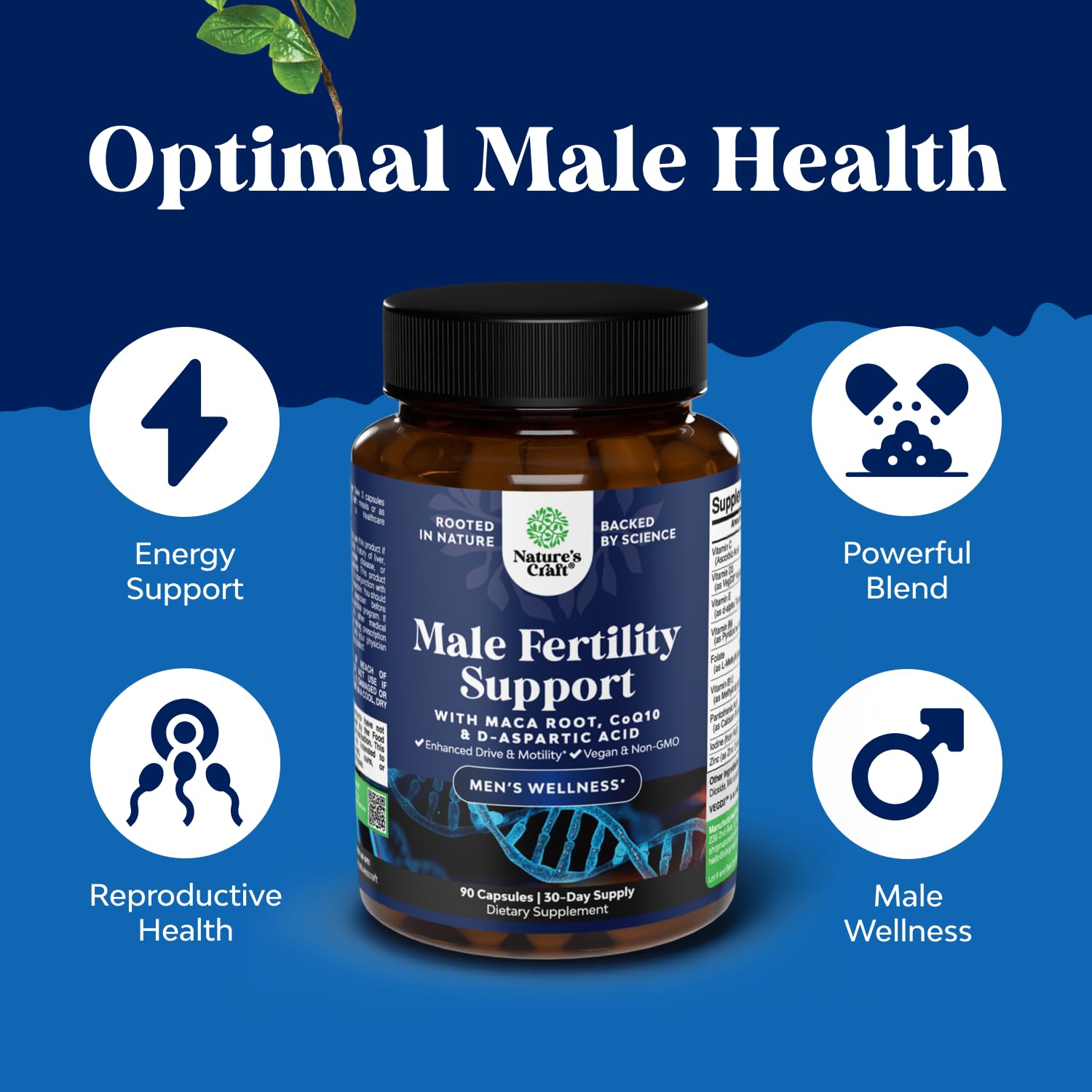 Pre Conception Male Fertility Supplement - Advanced Fertility Supplement for Men with CoQ10 Maca Root Methyl Folate & D-Aspartic Acid for Enhanced Count Motility (1 Month)