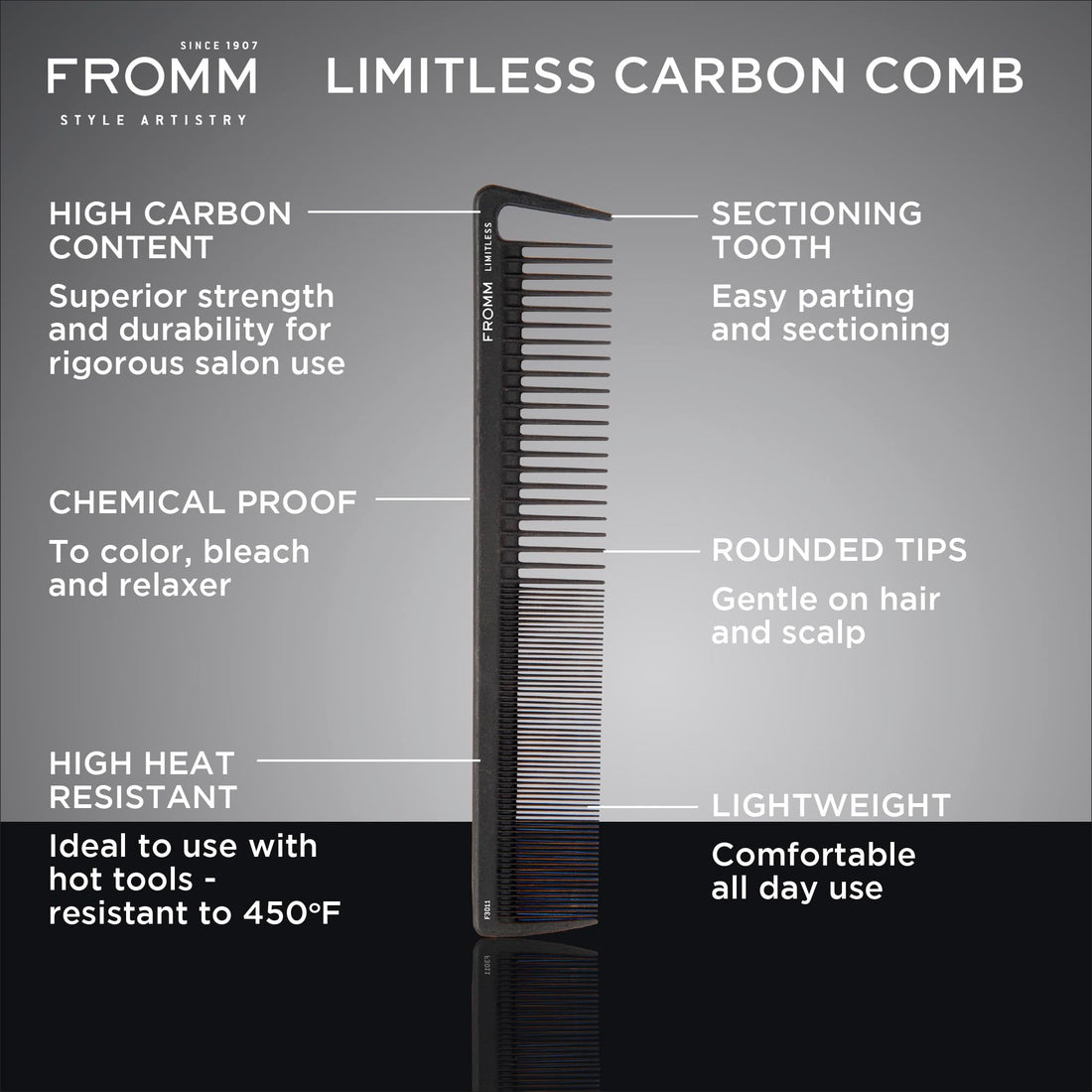 Fromm F3011 Limitless 7.5 Basin Comb