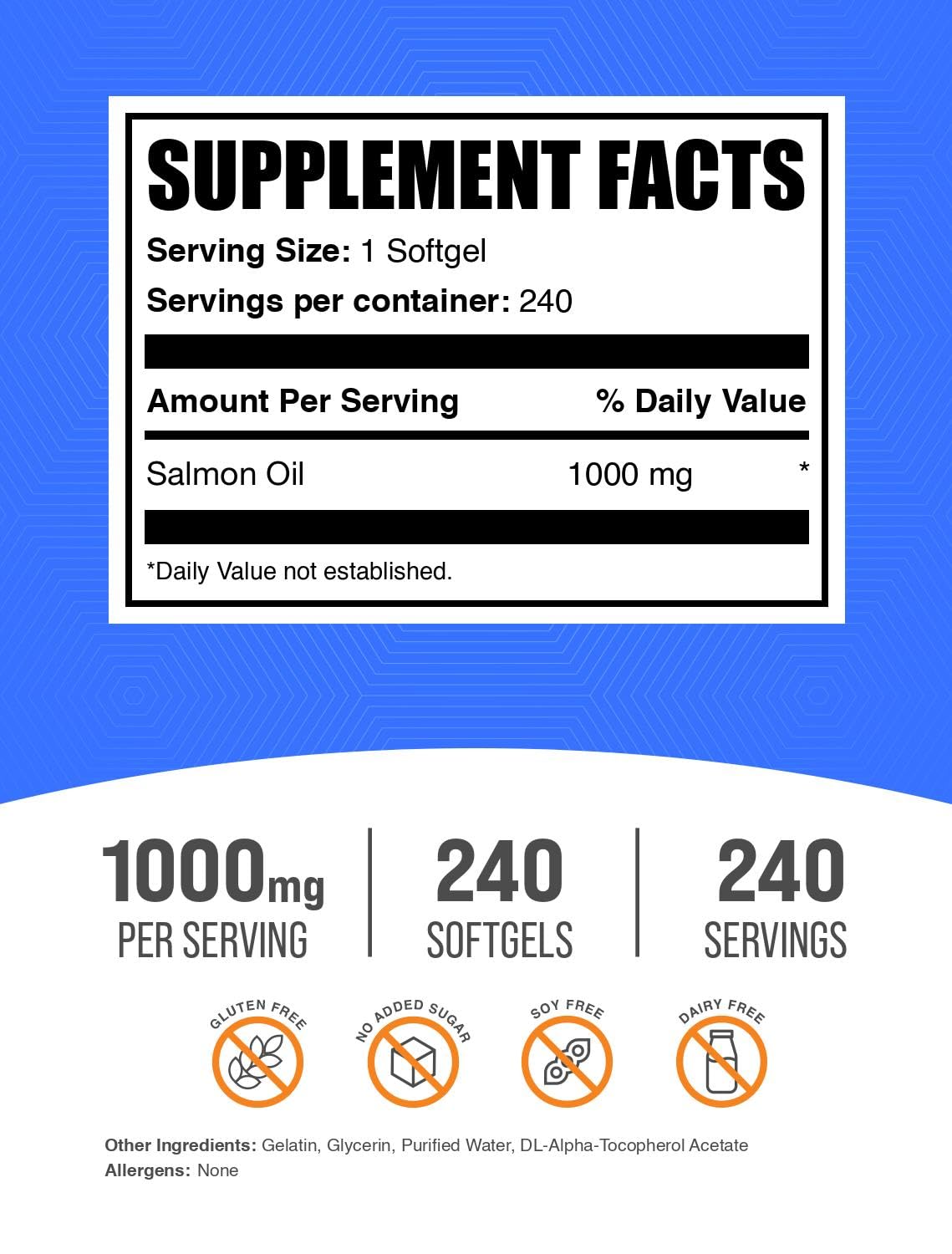 BulkSupplements.com Salmon Oil Softgels - Wild Alaskan Salmon Oil, Salmon Oil 1000mg, Salmon Oil Capsules - Omega 3 Supplement, Gluten Free, 1 Softgel per Serving, 240 Softgels