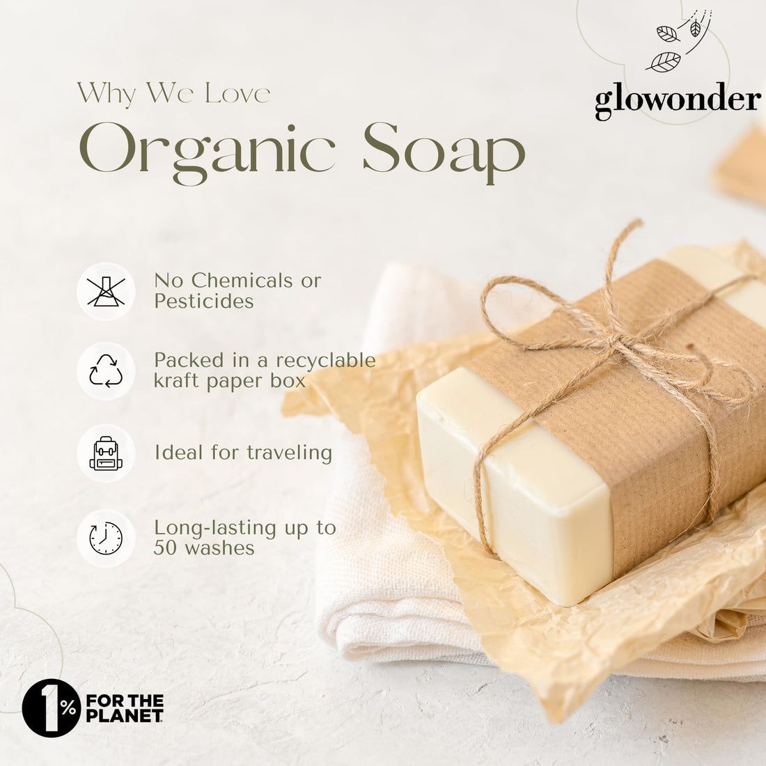 Glowonder 1 Pack Barbershop Handmade Organic Bar Soap for Face and Body - Moisturizing, All-Natural, Cruelty-Free - Botanical Ingredients - Shower, Bath, Hand Soaps, Gifts - 4.5 oz