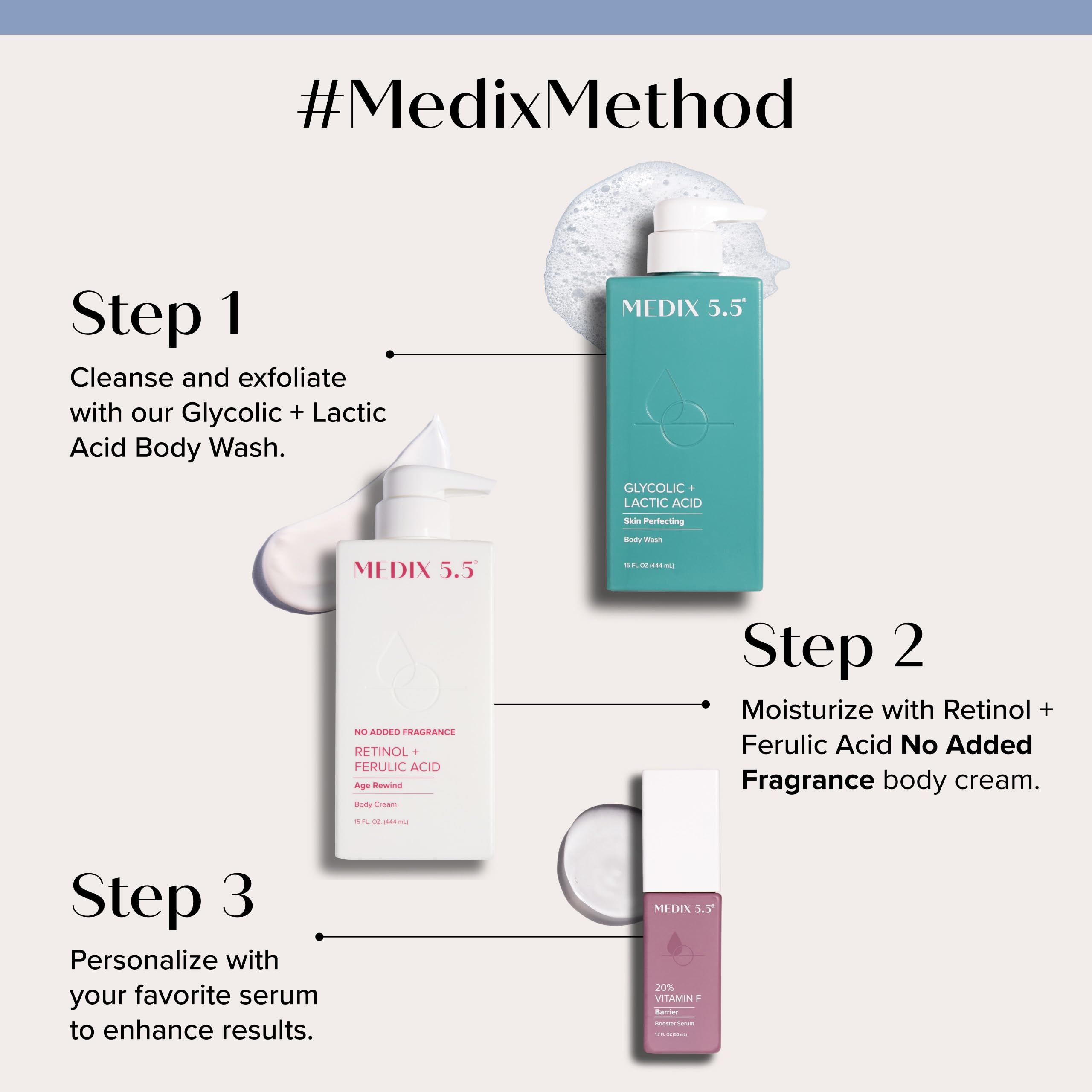 MEDIX Fragrance Free Retinol Body Lotion Crepey Skin Care Treatment | Firming Body & Face Moisturizer | Anti Aging Retinol Cream For Face Targets Look Of Crepe Skin & Wrinkles, 15 Fl Oz