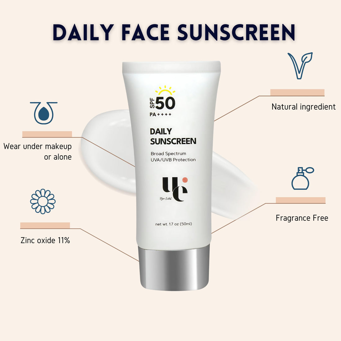 Ujin Eclat Cosmetics UV Clear SPF 50 Sunscreen with Zinc Oxide, UVA and UVB Protection, Broad Spectrum, Non-Greasy, No White- Cast, Soothing, Water Resistant, TSA Friendly, 1.7 oz