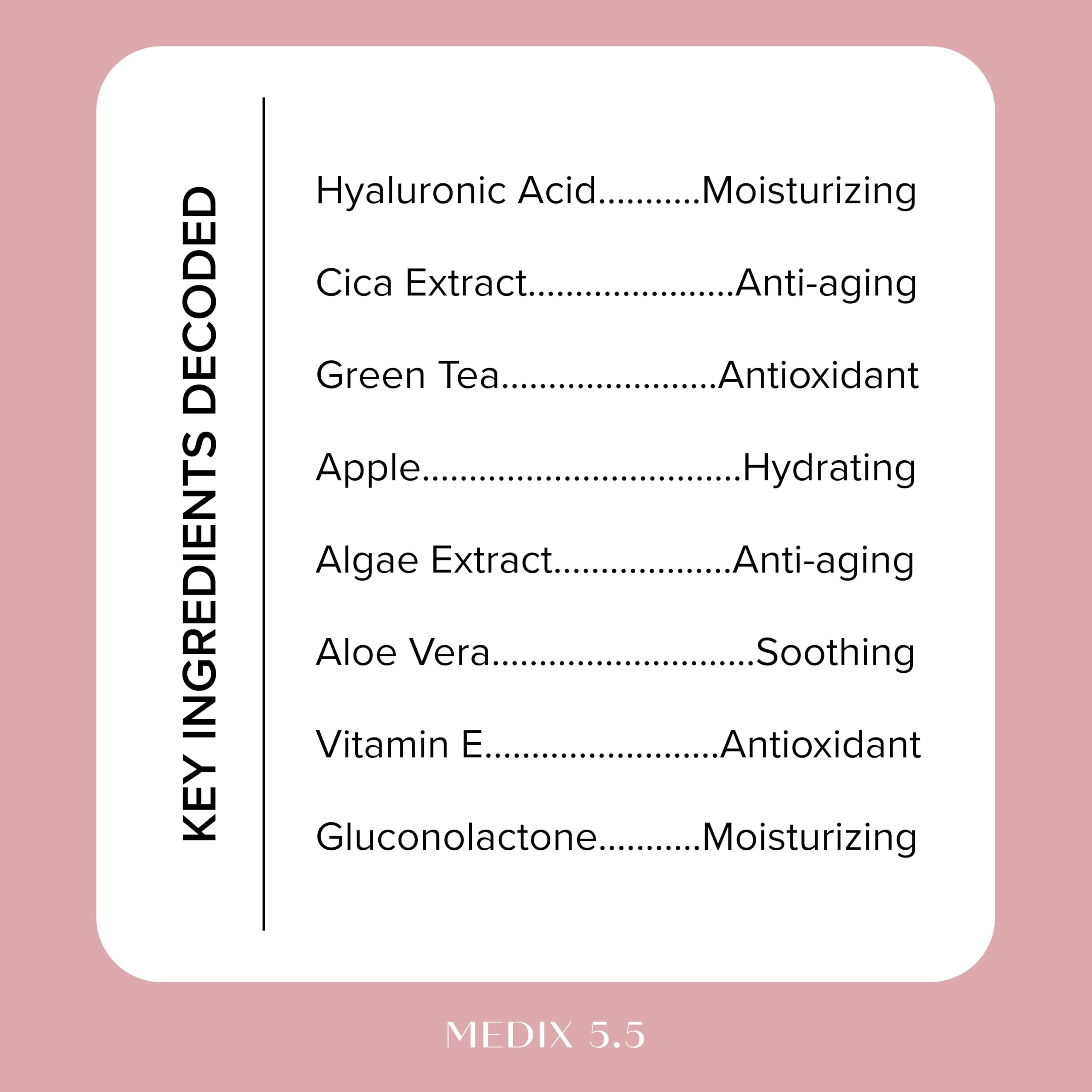 Medix 5.5 3% Concentrated Hyaluronic Acid Hydrating Gel Body Booster Dry Skin Moisturizer, Anti Aging Skin Care Booster For Restoring Skin Barrier, Wrinkles, Fine Lines, Pack of 2