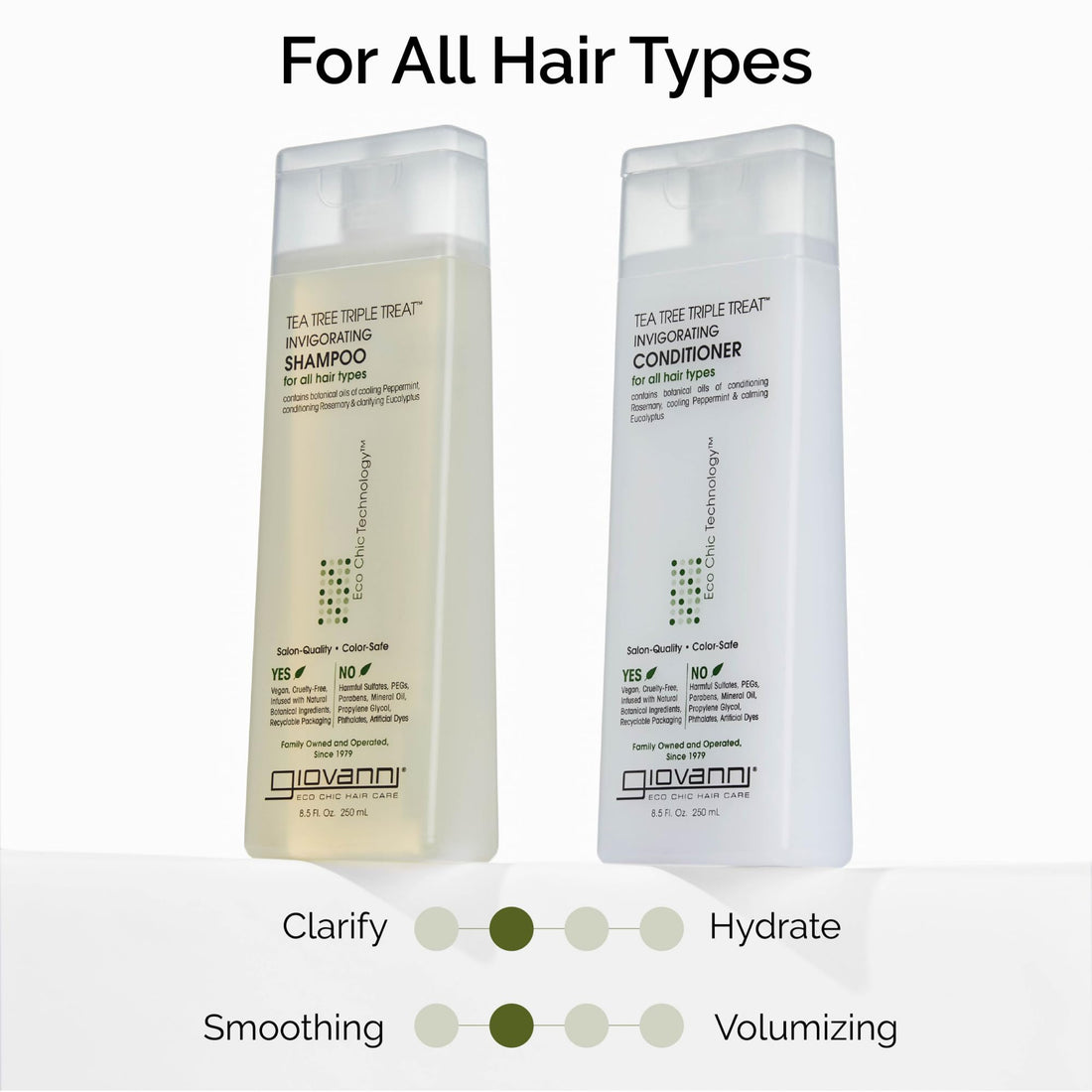 GIOVANNI Tea Tree Triple Treat Invigorating Shampoo - Cooling Peppermint, Eucalyptus & Rosemary, Helps Strengthen & Rejuvenate Hair & Scalp, Salon Quality, Paraben Free, Tea Tree Shampoo - 24 oz