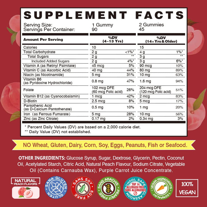 Vegan Iron Gummies Supplement - with Vitamin C, A, B-Complex, Folate, Zinc for Adults & Kids - Health Blood & Energy Support for Iron Deficiency, Anemia, No After Taste - Peach Flavor (90 Ct)