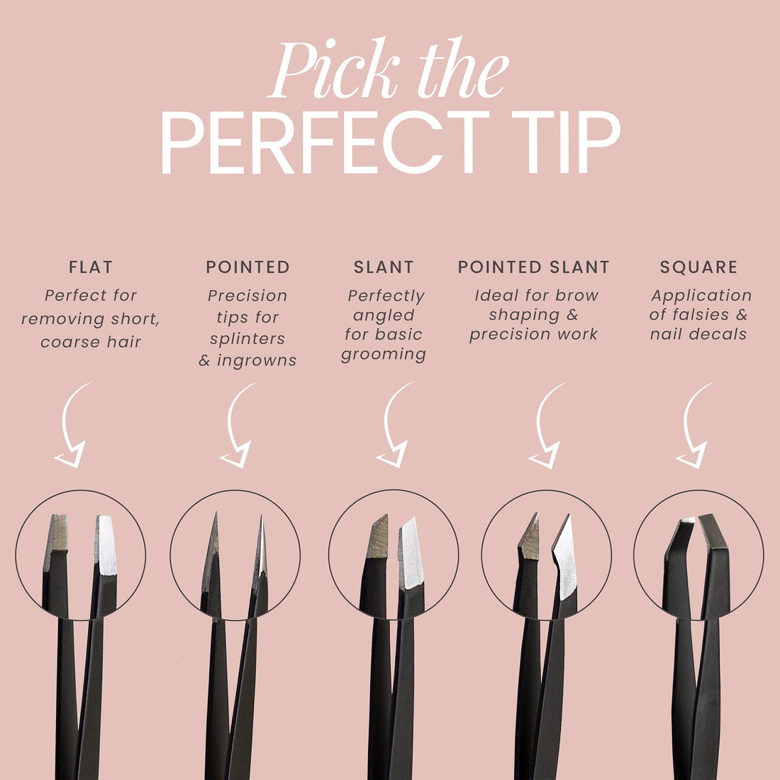 Tweezers Set 5-piece - Tweezer Guru Stainless Steel Slant Tip and Pointed Eyebrow Tweezer Set - Great Precision for Facial Hair, Ingrown Hair, Splinter and Blackhead Remover (Black) (5-Pack)