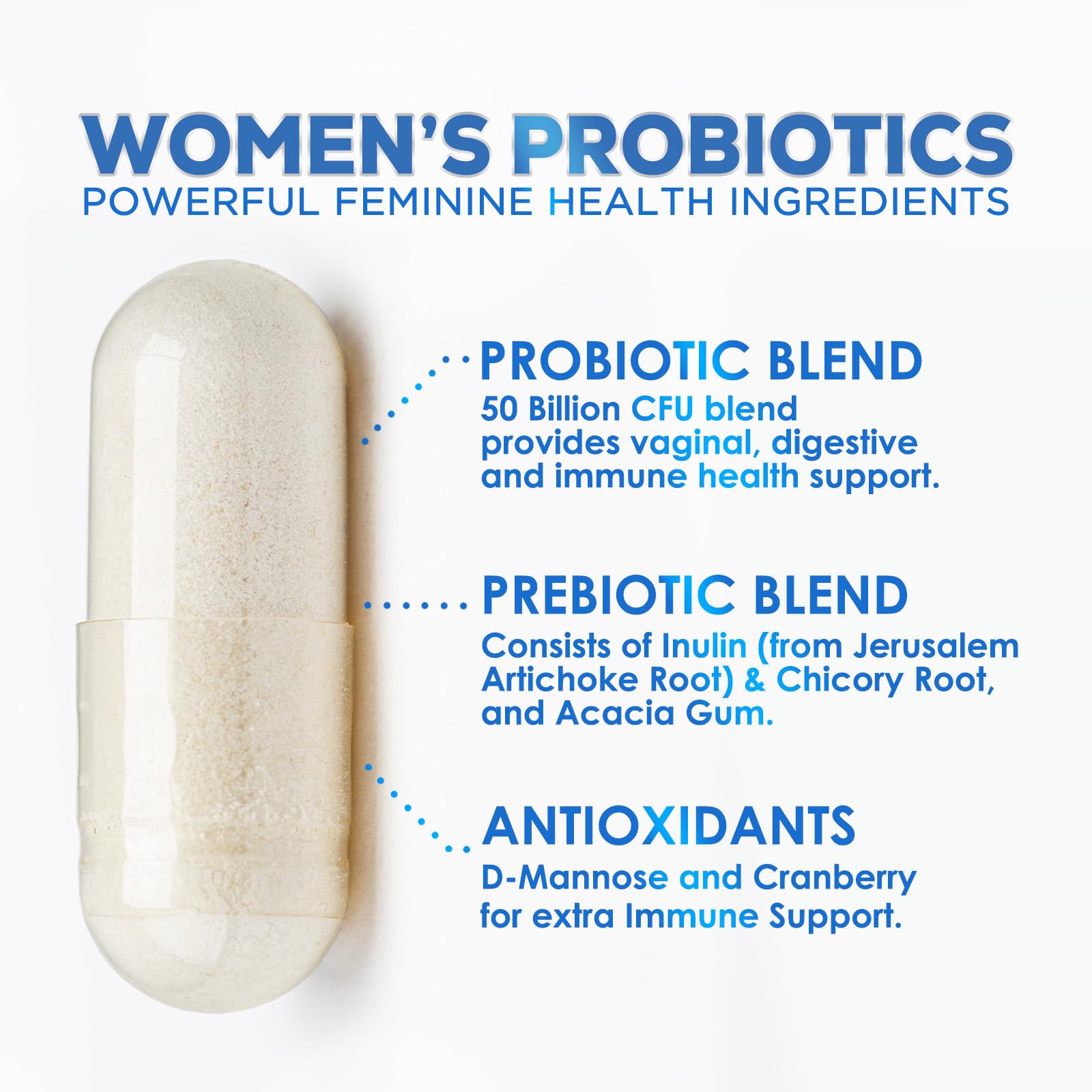 Women Probiotics For Digestive Health With 50 Billion CFU - Multi Strains Womens Probiotic With Acidophilus For Daily Vaginal & Urinary Health Support, Immune Support, Shelf Stable - 120 Capsules