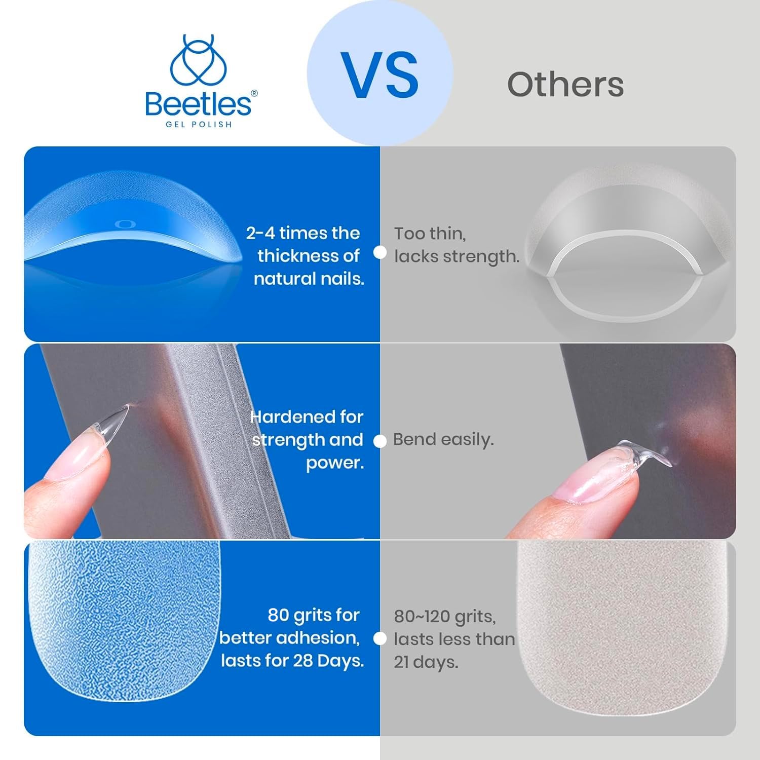 Beetles Gel Nail Tips Easy Medium Square Nail Extension 504Pcs Pre shaped Half Matte Nail Tips Press on Gelly Tips Full Cover False Nails Soak off Acrylic Nails Valentine's Day Gifts for Women