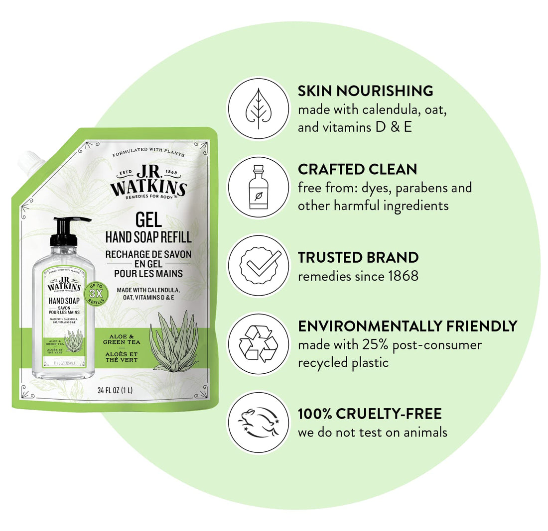 J.R. Watkins Hand Soap Refillsavon, Aloe & Green Tea 34 Fl Oz, Pack Of 1