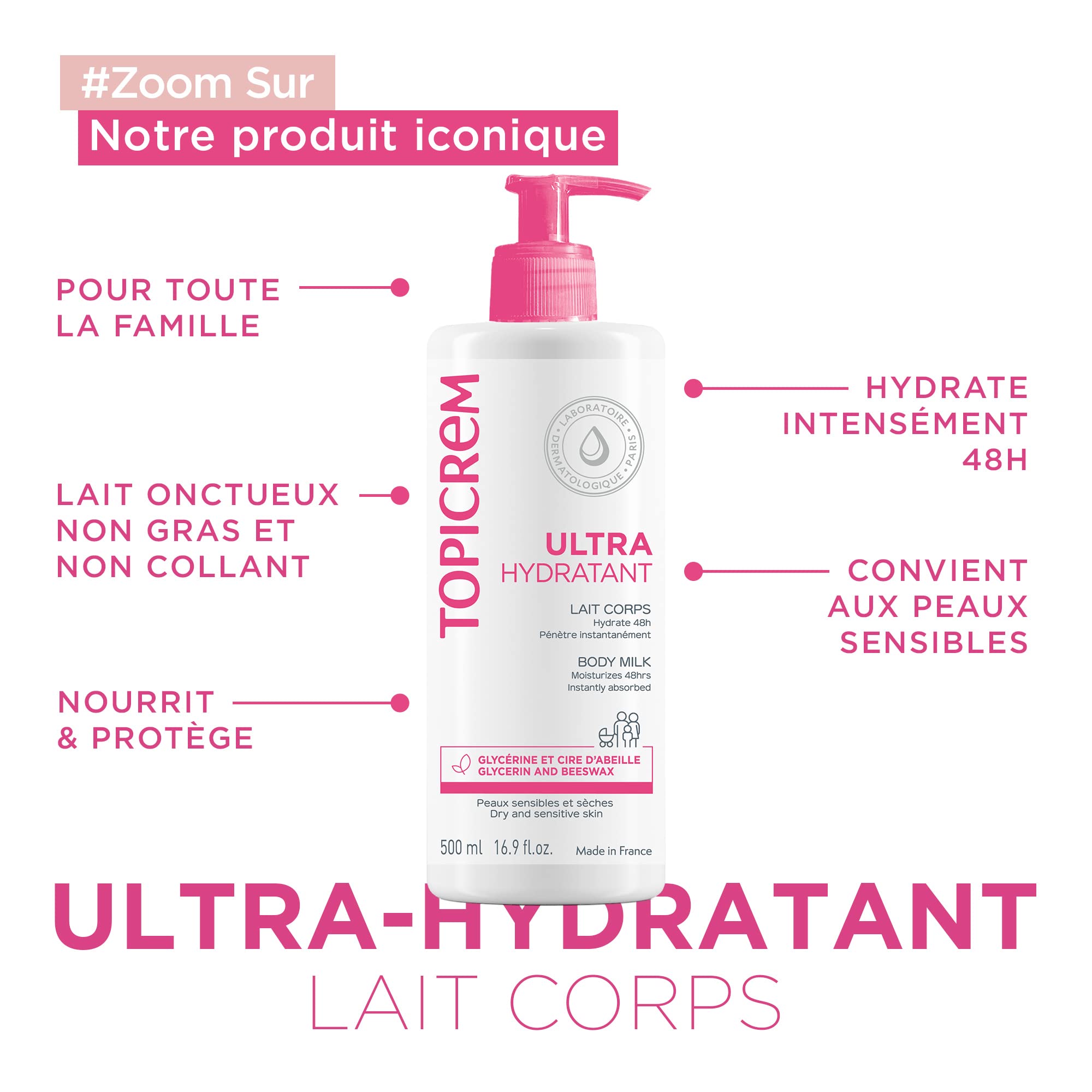 Laboratories Nigy -Topicrem Soins Quotidens Ultra -Hydratant Corps-500 ml/16.9 fl oz by Laboratories Nigy