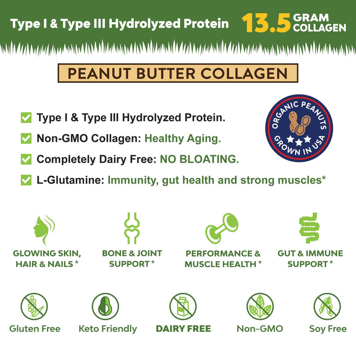MariGold Grass-fed Collagen Peptides Powder Peanut Butter 1LB - 100% Pure, Type I & III Bovine Hydrolyzed Collagen, Non-GMO, Hormone Free, Soy Free, Gluten Free, Dairy Free, Keto-Friendly