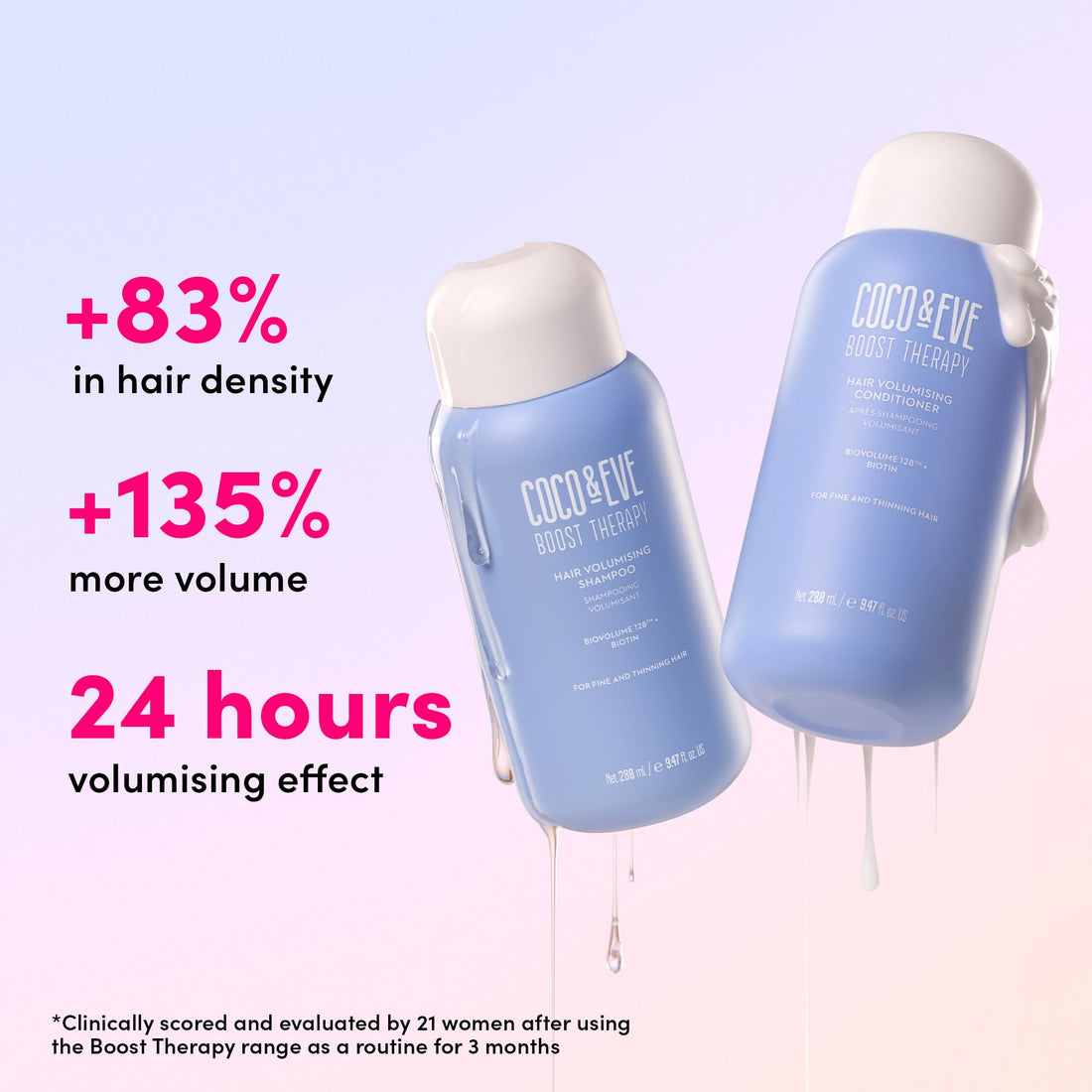 Coco & Eve Boost Therapy Hair Volumizing Shampoo & Conditioner Bundle Set. With Biotin to Target Fine, Thinning Hair. For Thickening, Nourishing, and Improving Volume, Density & Shine. (18.94 Fl Oz)