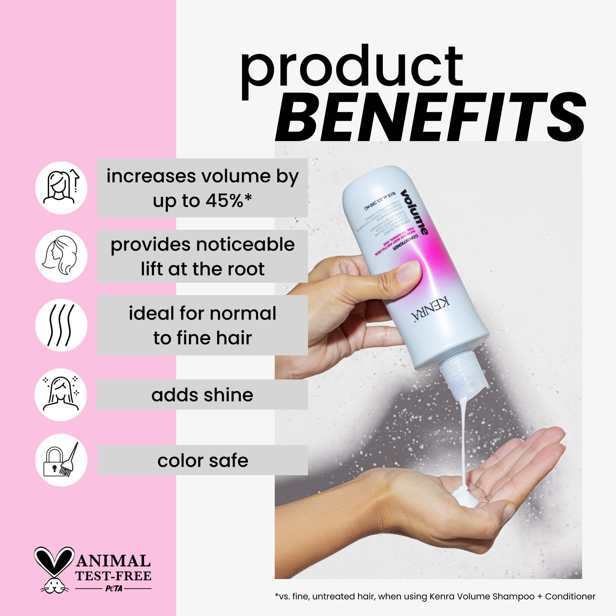 Kenra Volume Conditioner | Creates Body, Bounce & Fullness | Increases Volume up to 45% | Adds Shine | Color Safe | Fine To Normal Hair