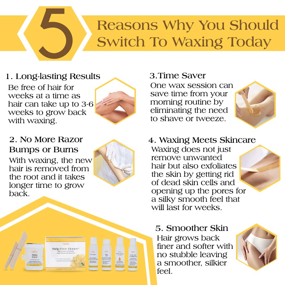 Gigi Strip Free Honee Microwave Kit, 16 Ounce