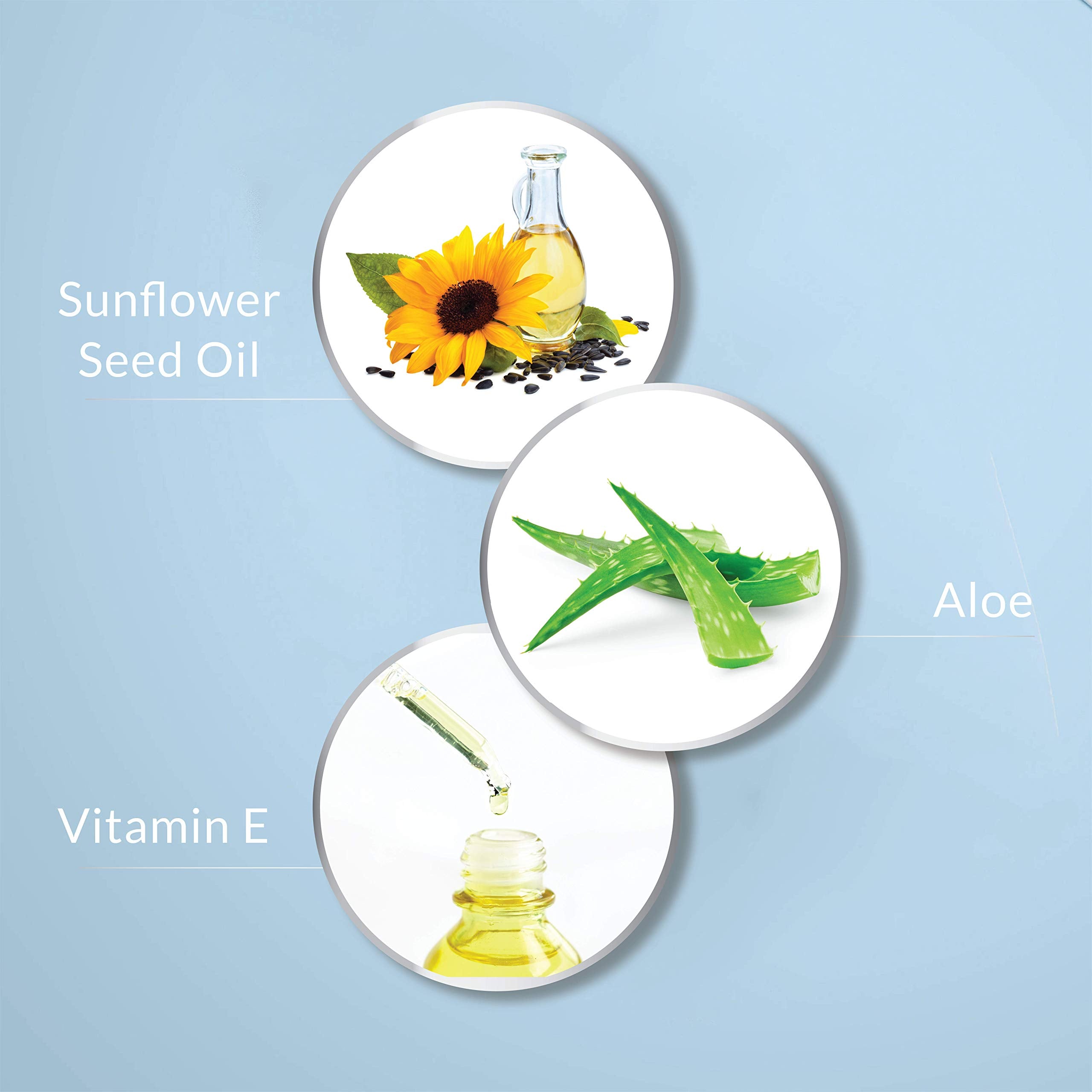 Keri Original Daily Dry Skin Therapy Lotion AD