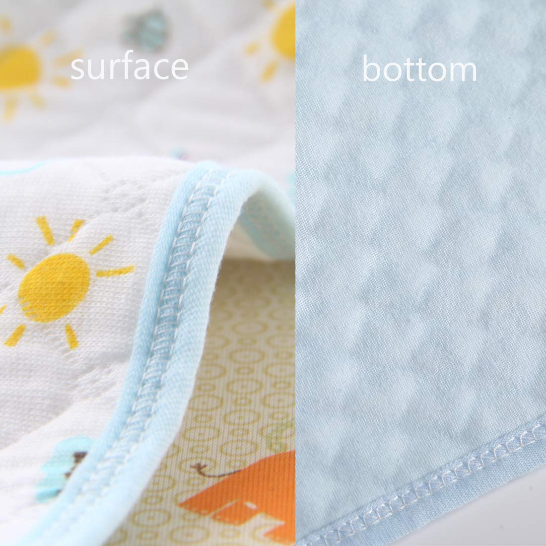 MBJERRY Waterproof Changing Pads Portable - Breathable Leak Proof Mattress Pad Protector Baby Changing Mat for Toddler, Kids Pack of 3 (S (17.7 x 13.7 Inch))