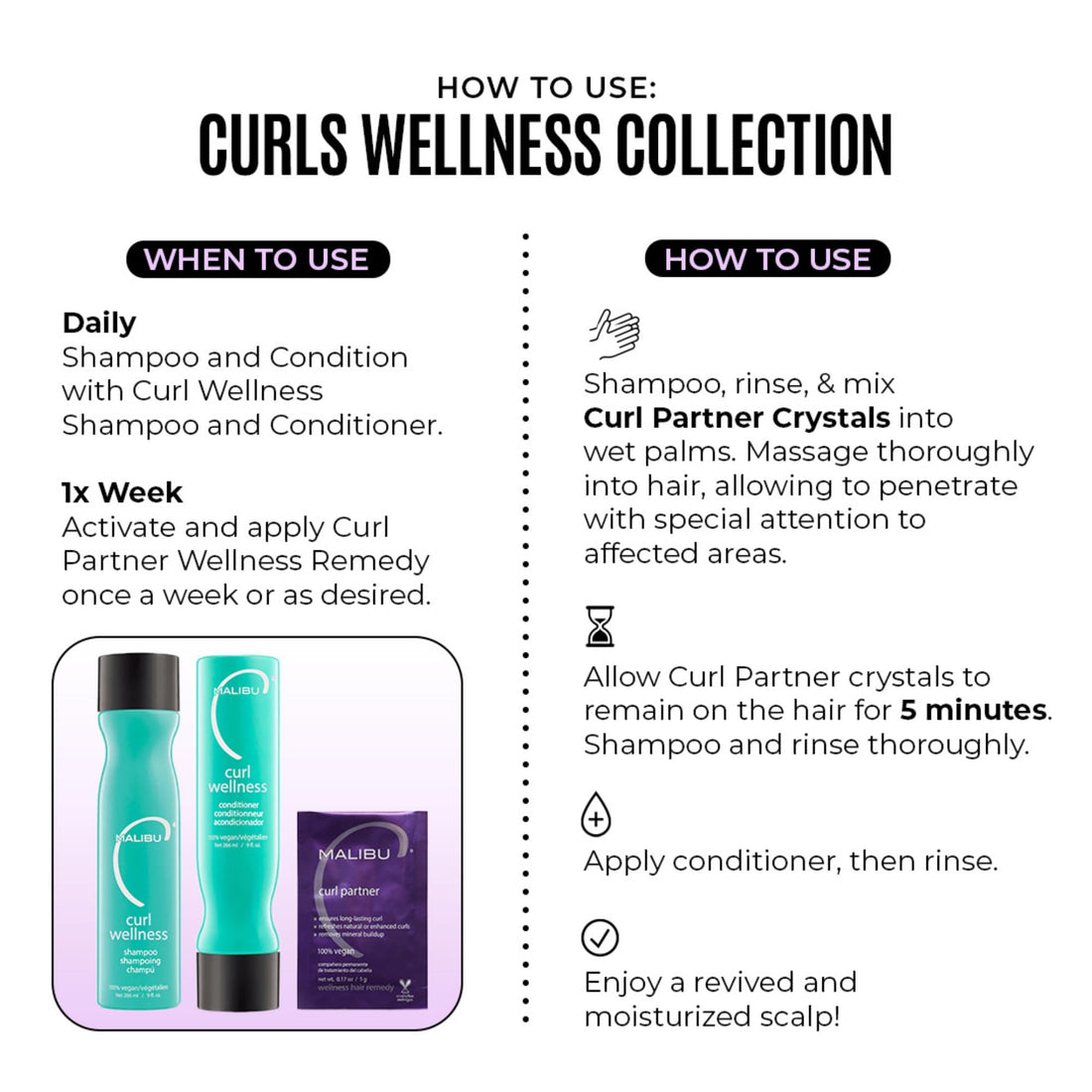 Malibu Curl Partner - x 0.7 oz by Malibu C