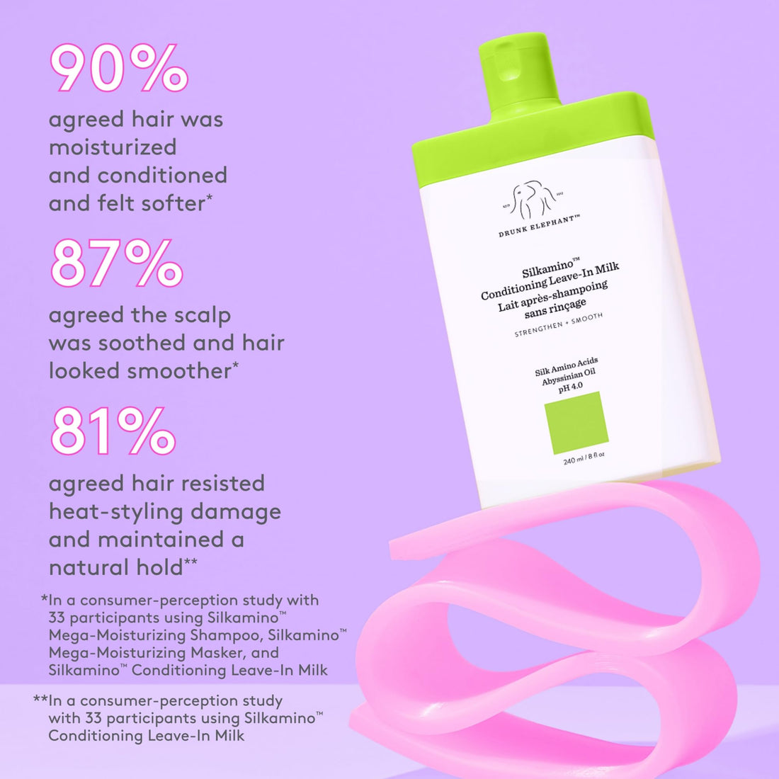 Drunk Elephant Silkamino Conditioning Leave-In Milk - 240 ml/8 fl oz - Silk Amino Acids - Clean Clinical - Cruelty-Free - Dermatologist-Tested - Free of Essential Oils, Silicones, and SLS