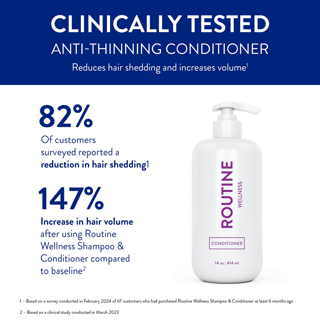 Routine Wellness Conditioner for Stronger Hair - Vegan, All Natural Biotin Conditioner with Nourishing Oils and Vitamins - Rose Hips 14oz