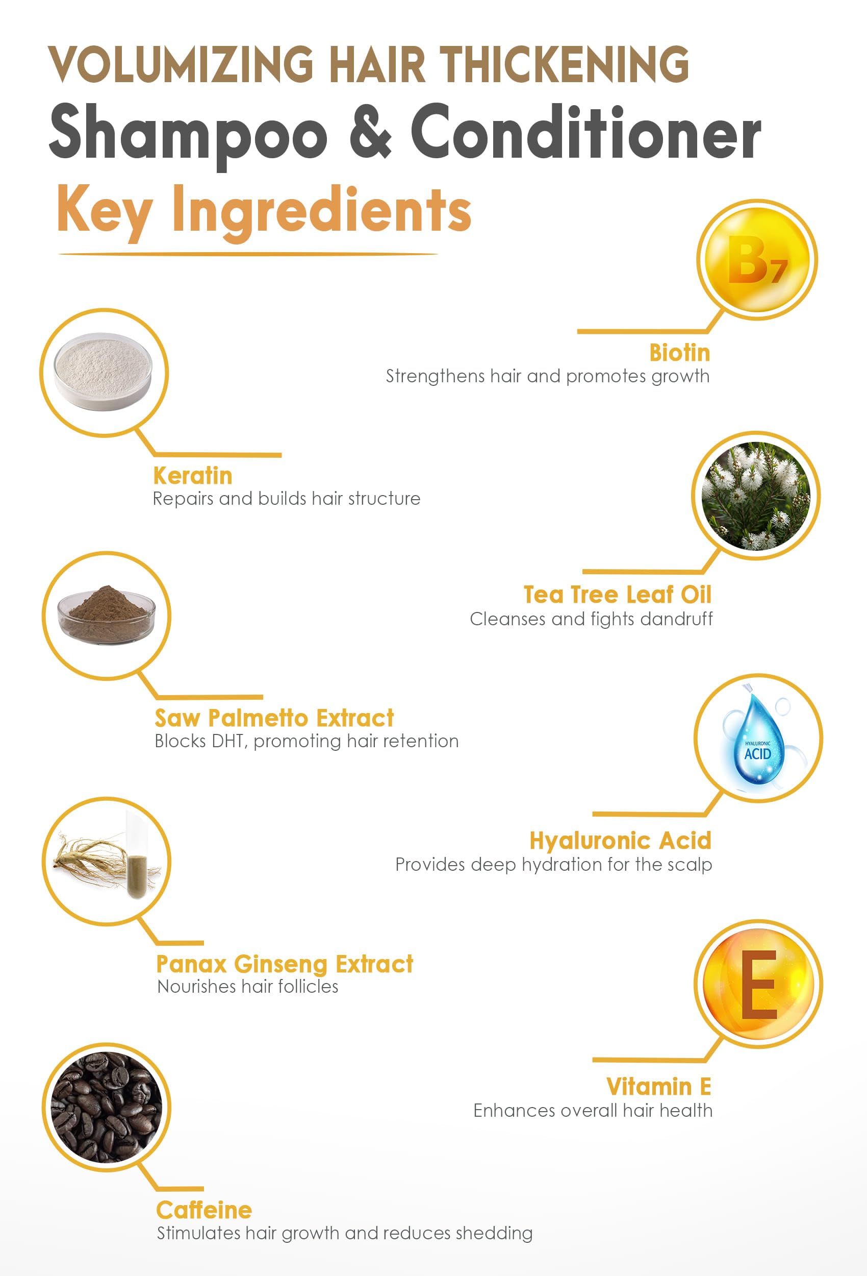 SOULSPA PURE Hair Thickening Shampoo and Conditioner Set - Volumizing & Growth Support with DHT Blockers, Biotin, Keratin, Tea Tree Oil, Caffeine, Saw Palmetto Extract - Men & Women - 16 fl oz Each