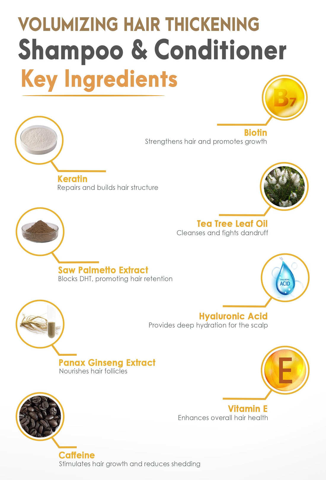 SOULSPA PURE Hair Thickening Shampoo and Conditioner Set - Volumizing & Growth Support with DHT Blockers, Biotin, Keratin, Tea Tree Oil, Caffeine, Saw Palmetto Extract - Men & Women - 16 fl oz Each