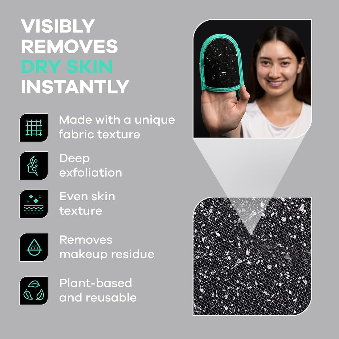 Dermasuri Deep Exfoliating Face Mitt - Scrubber, Dead and Dry Skin Remover for Men and Women - Exfoliator Gloves for Shower and Dry Use - ( 1 Pack)