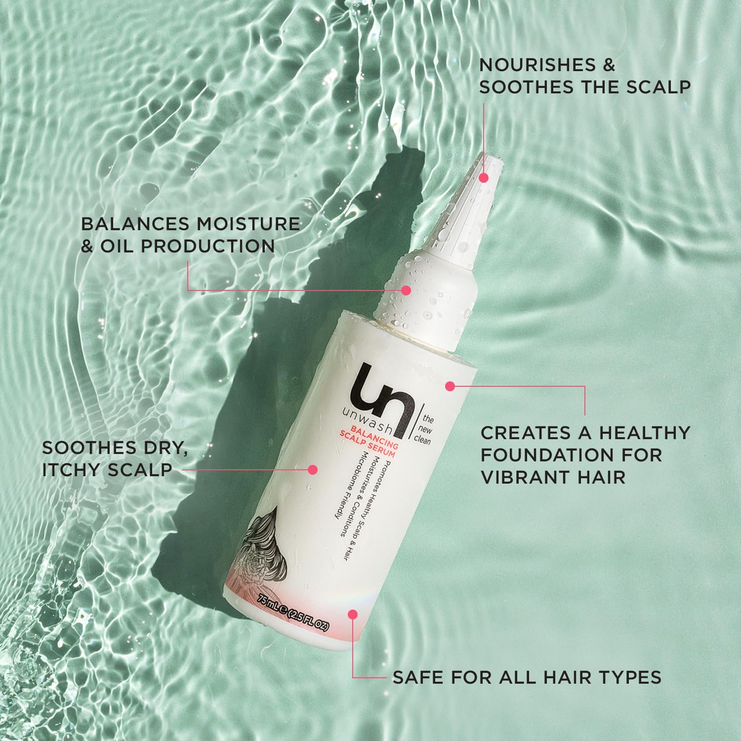 Unwash Balancing Scalp Serum for Unisex - 2.5 oz Serum