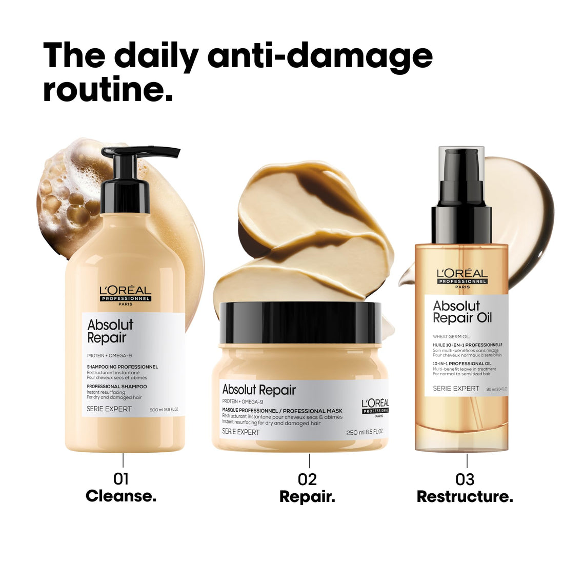 L'OREAL PROFESSIONNEL PARIS Absolut Repair Hair Mask – Nourishing Protein Treatment, Repairs and Softens Medium to Thick Dry, Damaged Hair, Adds Shine