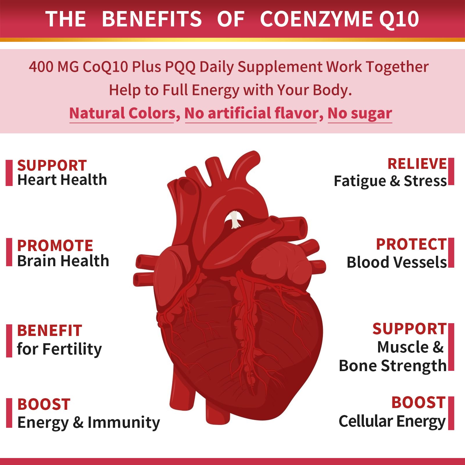 CoQ10-400mg-Softgels with PQQ, BioPerine & Omega-3, Coenzyme Q10(Ubiquinone) Supplement for High-Absorption, Powerful-Antioxidant, Support Heart & Energy-Production, 120 Servings