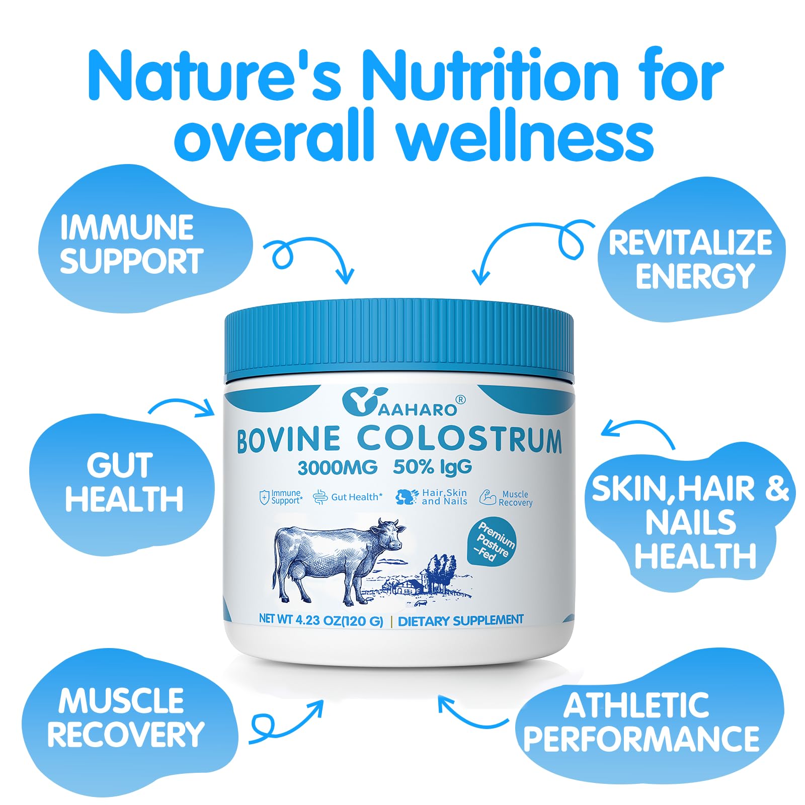 YAAHARO Bovine Colostrum Powder 2500mg, Collagen peptides 500mg, 50% IgG Bovine Colostrum for Humans, Gut Health, Immune Support, Hair & Nail Growth 4.23OZ