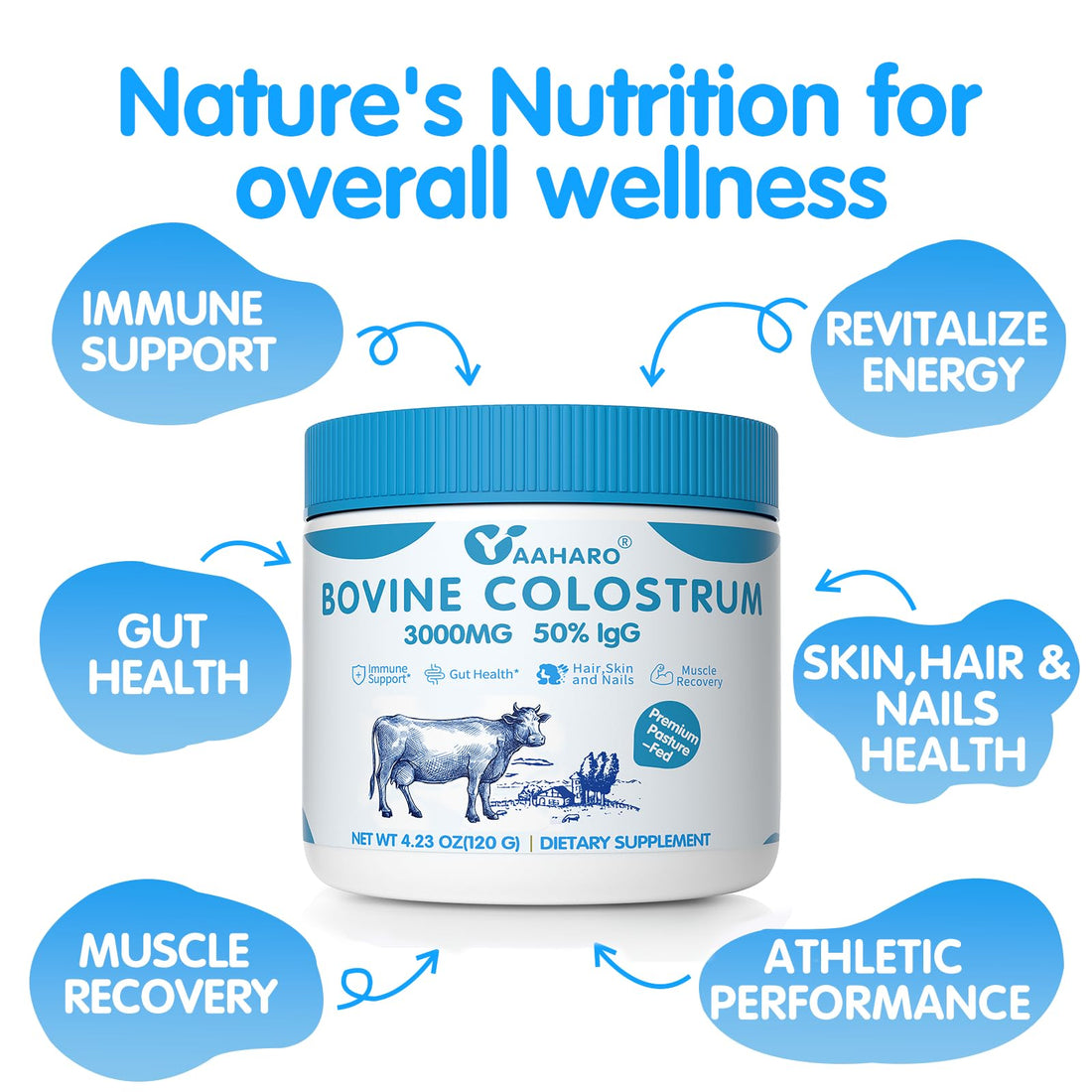 YAAHARO Bovine Colostrum Powder 2500mg, Collagen peptides 500mg, 50% IgG Bovine Colostrum for Humans, Gut Health, Immune Support, Hair & Nail Growth 4.23OZ