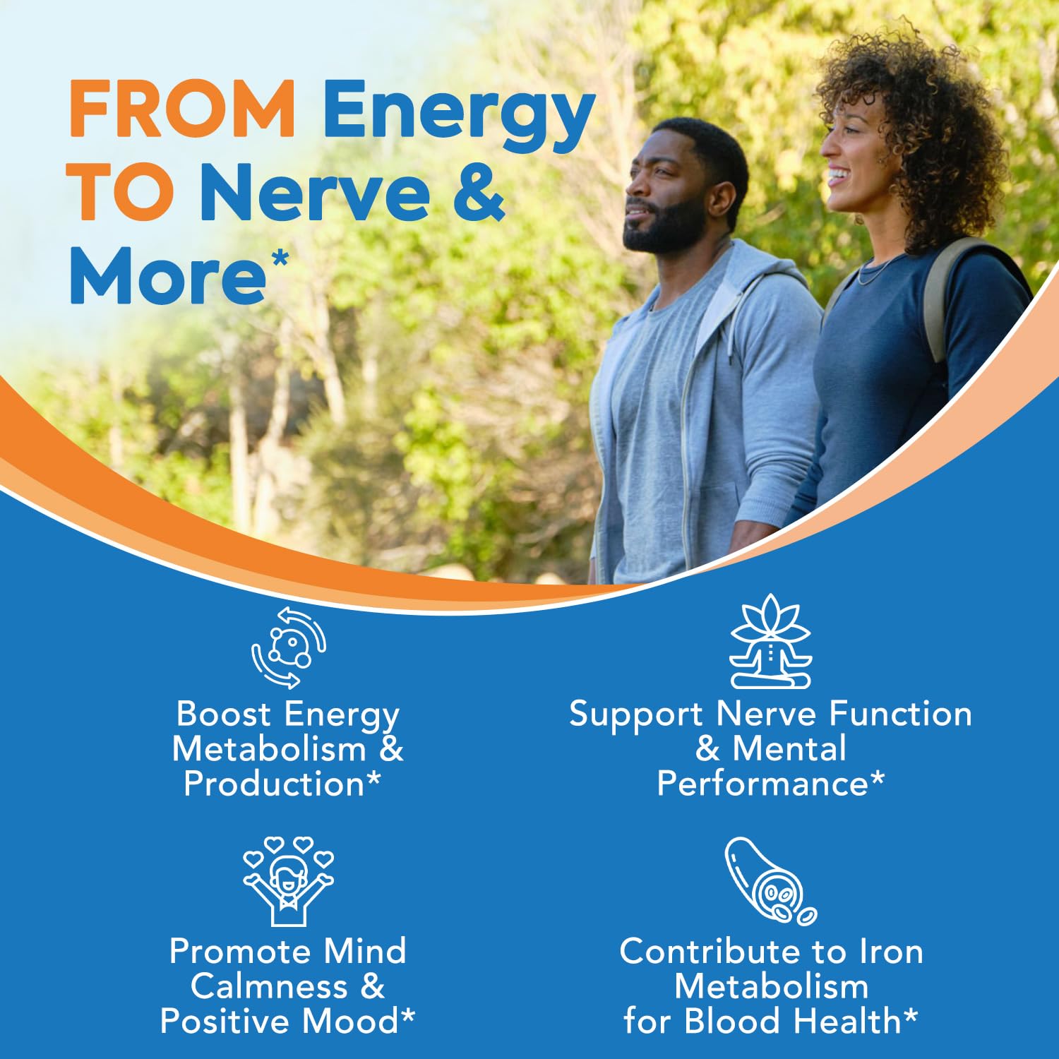 Surebounty 8-in-1 Vitamin B Complex Capsules for Women & Men, Super B Complex Vitamins, B12, B1, B2, B3, B5, B6, B9, Biotin, Folate, Methylated Forms, Energy, Nerve, Blood Support, 60 Caps