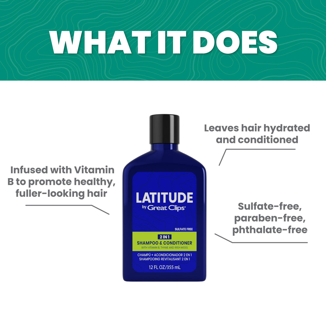 GREAT CLIPS LATITUDE 2-in-1 Shampoo + Conditioner | Daily Shampoo and Conditioner Set for Men | Promotes Full + Healthy Hair | 32oz