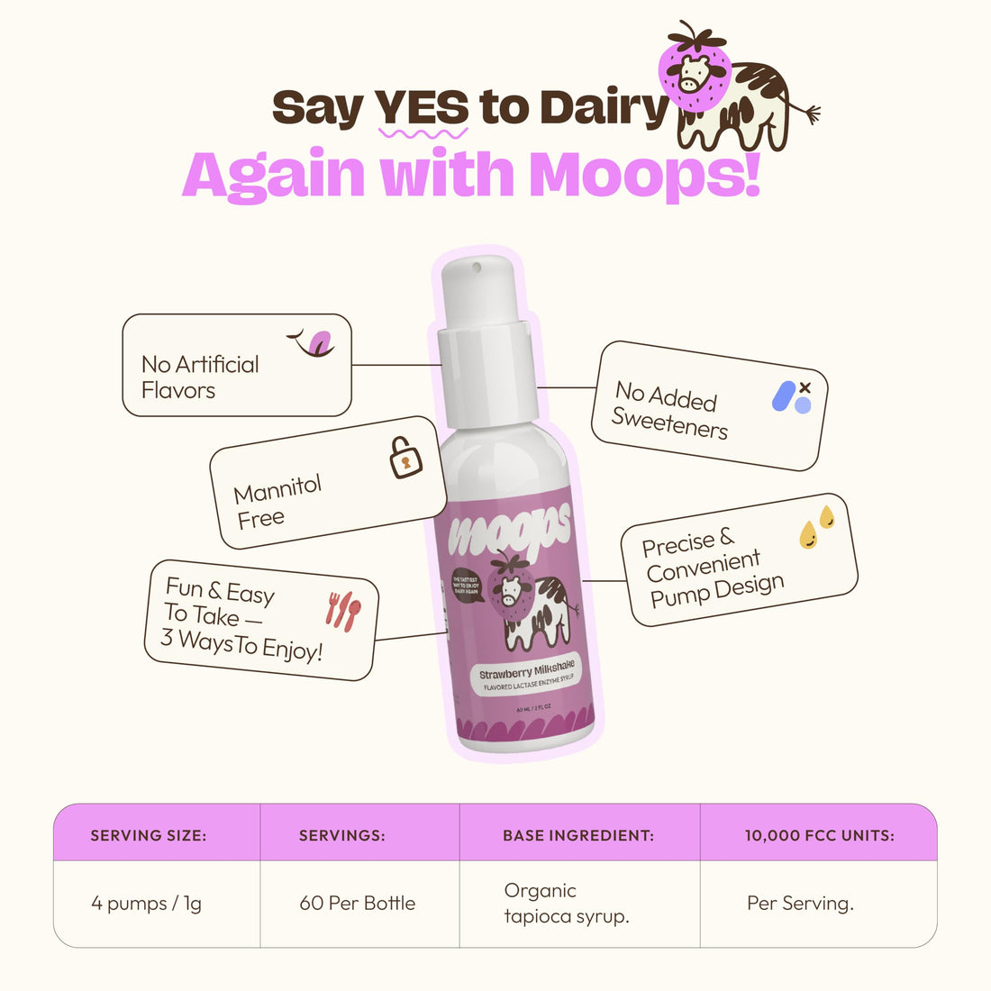 Moops Lactase Enzyme Drops 2oz – Delicious Strawberry Milkshake Flavor – 10,000 FCC Units for Fast Acting Dairy Relief – Customizable Dosing for Lactose Intolerance – Portable Twist-to-Lock Pump