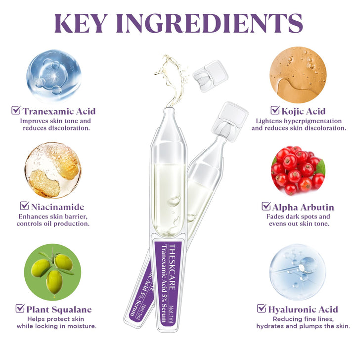 THESKCARE 5% Tranexamic Acid Serum Ampoule for Face with Niacinamide,Kojic Acid & Alpha Arbutin,Skin Glowing Serum for Dark Spots,Even Out Skin Tone,30 Ampoules