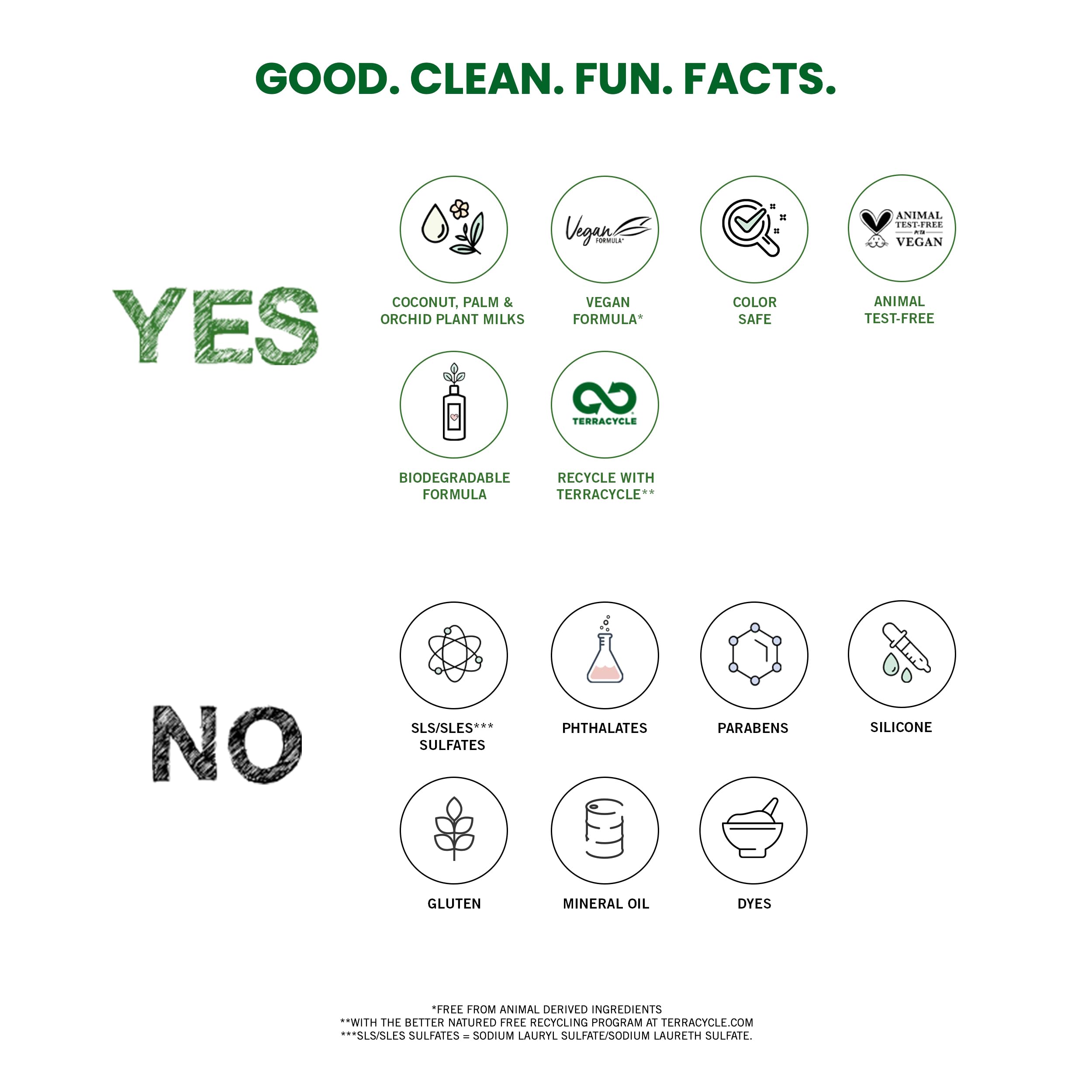 Better Natured Color Care Conditioner with Coconut, Tahitian Palm and White Orchid - Vibrant Color Protection & Conditioning, 10.1 Fl Oz