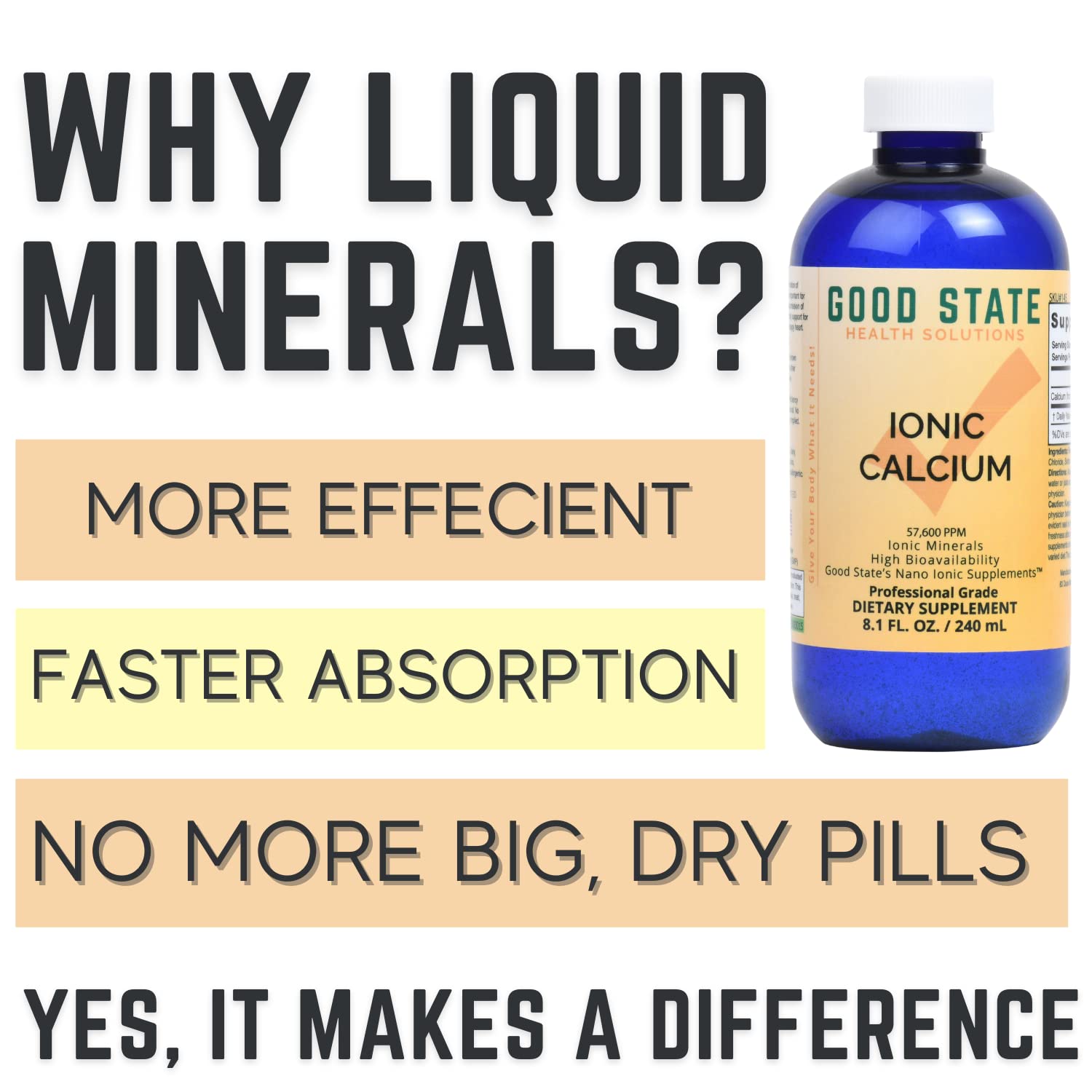 Good State Liquid Ionic Calcium (96 servings at 144 mg elemental, plus 2 mg fulvic acid - 8 fl oz)