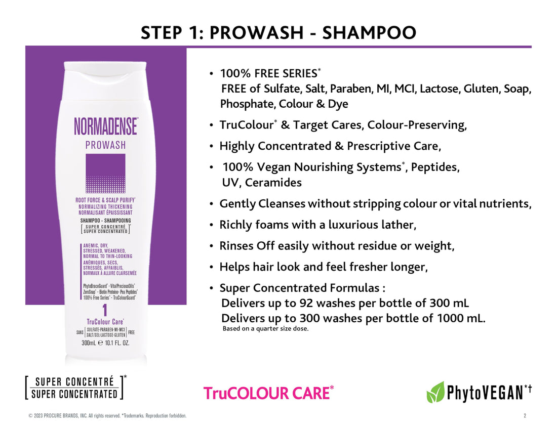 NORMADENSE 1 Vegan Biotin Shampoo, Normalizing, Thickening, Strengthening Shampoo for Thin-Looking Hair with Argan Oil, Ceramides, Niacinamide and Biotin