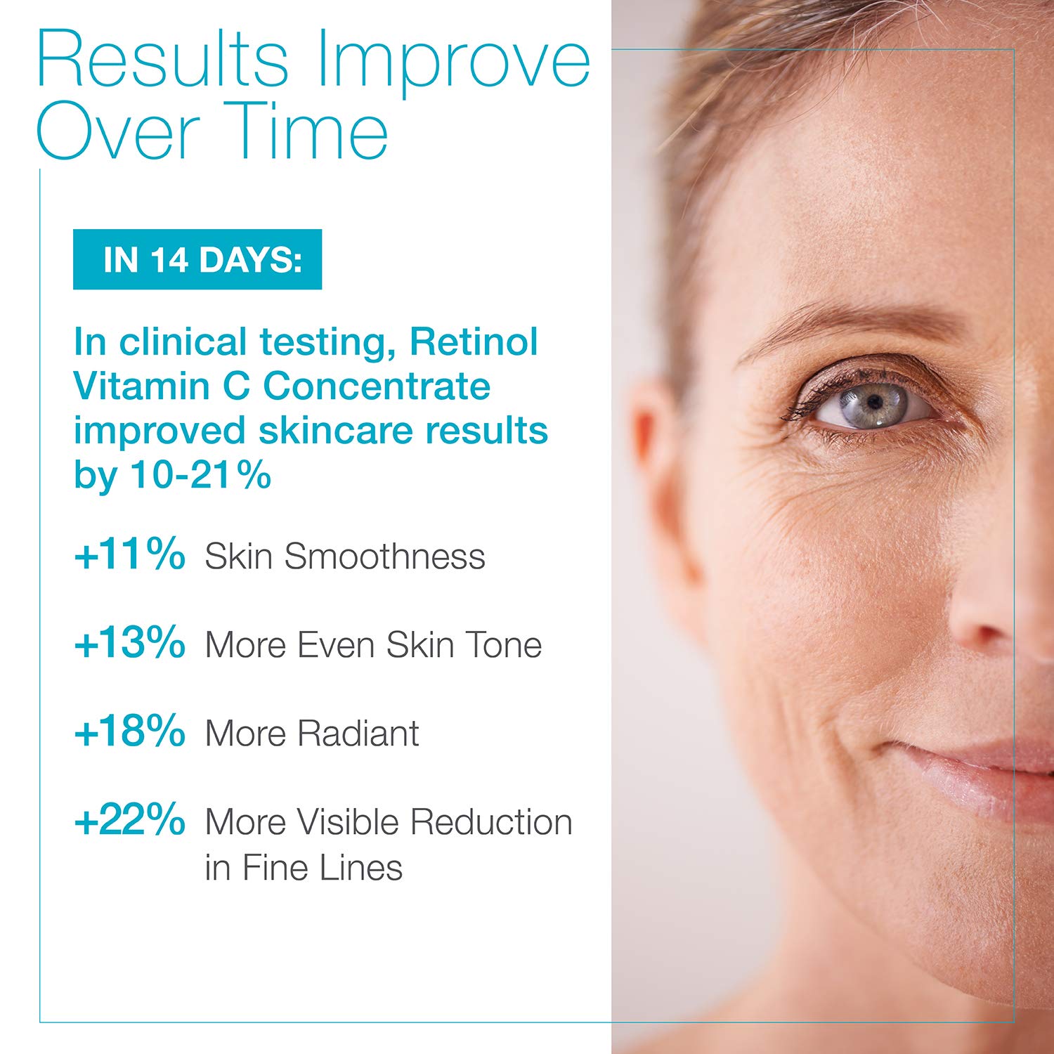 MD Complete Retinol Vitamin C Concentrate Serum RVCC