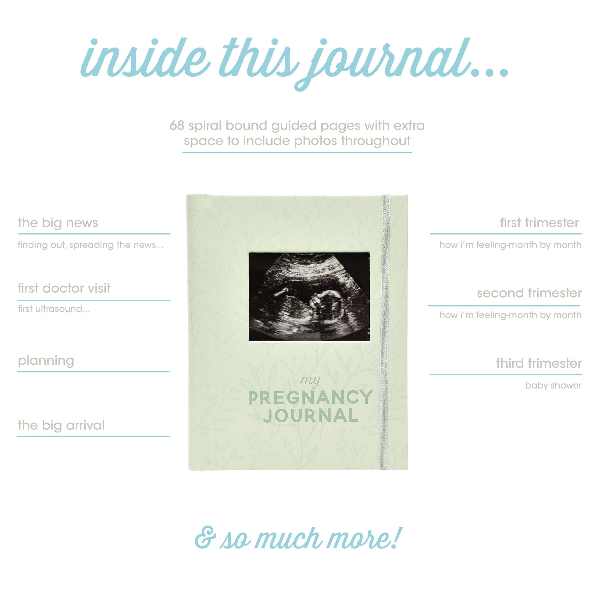 Pearhead My Pregnancy Journal, Keepsake Pregnancy Memory Book with Sonogram Photo Insert, Pregnant Trimester Milestone Tracker Notebook, Expecting Mom Gift, Sage Green Leaf