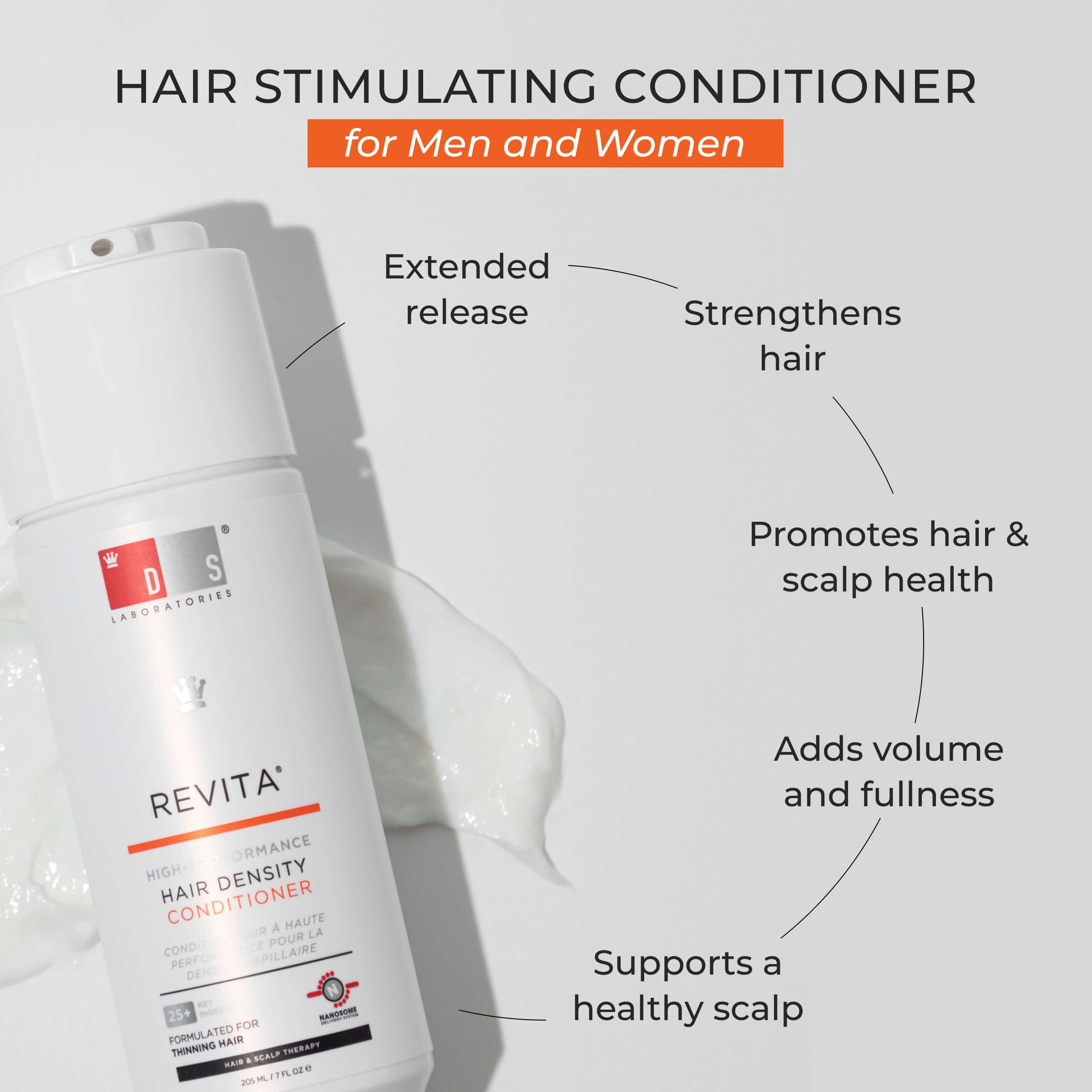 Revita Stimulating Conditioner