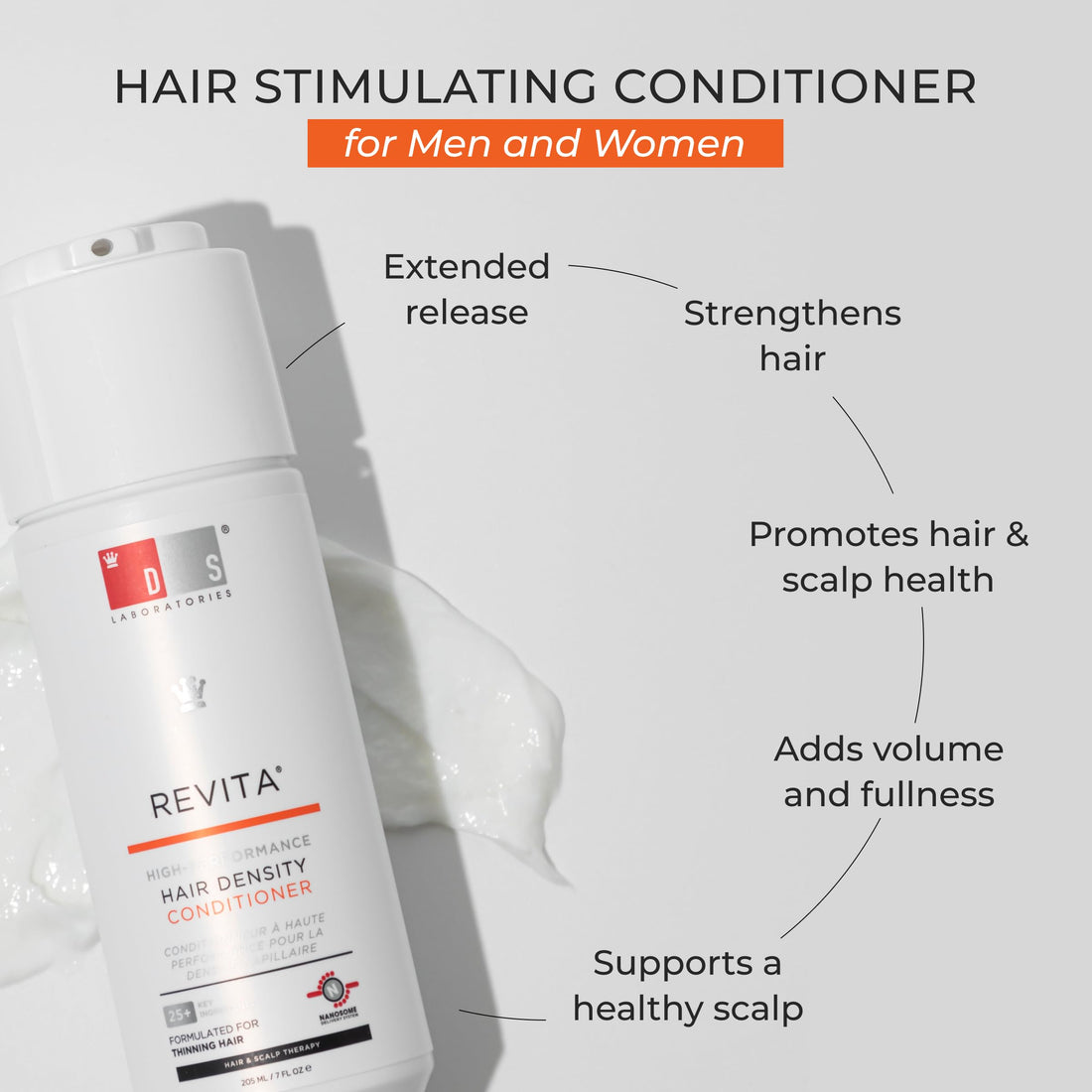 Revita Stimulating Conditioner