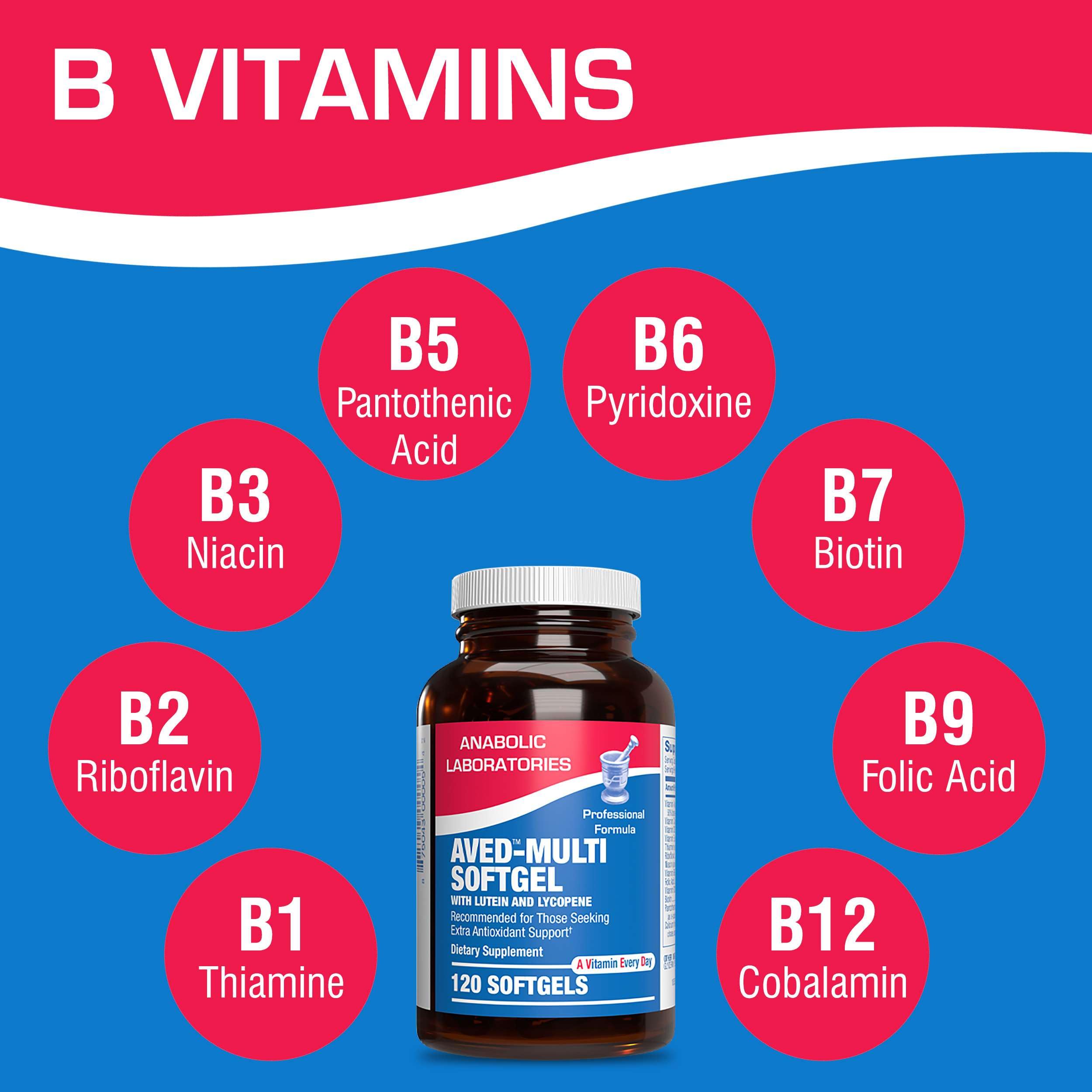 30-in-1 Adult Multivitamin with Iron - Antioxidant Rich Over 50 Multivitamin for Women and Men with Vitamins A C D E B Complex Zinc Magnesium Myo Inositol Lutein Lycopene & More - 1 Month Supply