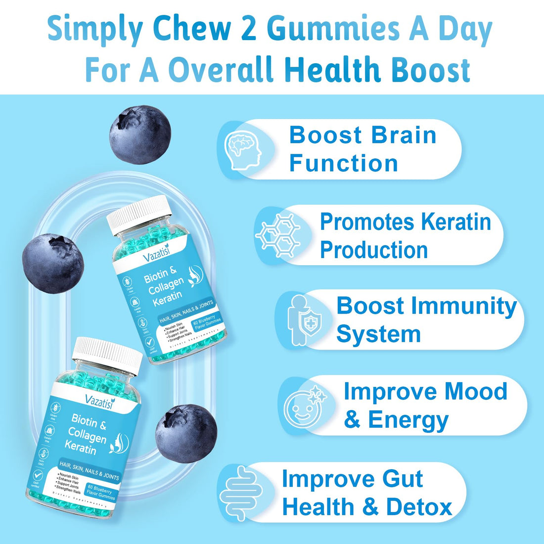 2 Pack Biotin Gummies with Collagen & Keratin for Hair Skin Nails- Women Men, Kids - 120 Blueberry Flavored Gummies